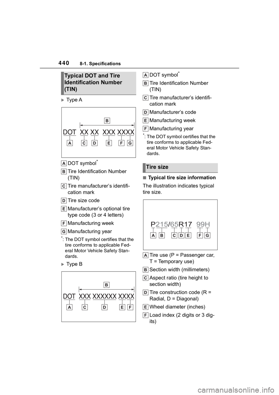 TOYOTA COROLLA CROSS 2023 Owners Manual 4408-1. Specifications
Ty p e ADOT symbol
*
Tire Identification Number
(TIN)
Tire manufacturer’s identifi-
cation mark
Tire size code
Manufacturer’s optional tire
type code (3 or 4 letters)
M TOYOTA COROLLA CROSS 2023 Owners Manual 4408-1. Specifications
Ty p e ADOT symbol
*
Tire Identification Number
(TIN)
Tire manufacturer’s identifi-
cation mark
Tire size code
Manufacturer’s optional tire
type code (3 or 4 letters)
M