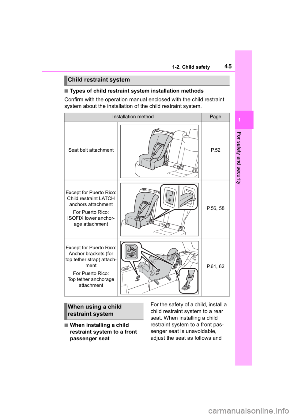 TOYOTA COROLLA CROSS 2023 Service Manual 451-2. Child safety
1
For safety and security
■Types of child restraint system installation methods
Confirm with the operation manual enclosed with the child restr aint 
system about the installatio