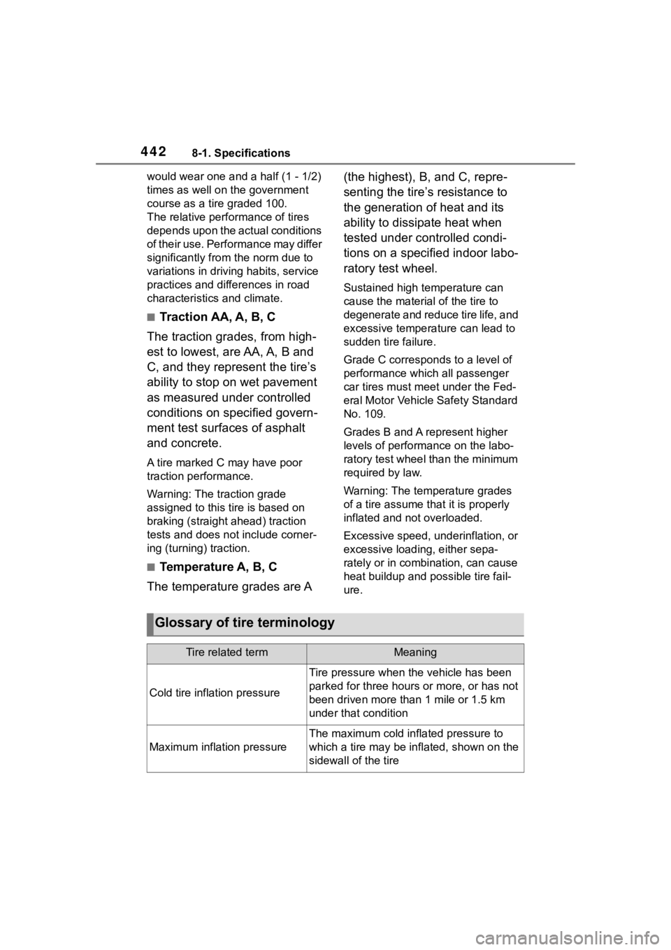 TOYOTA COROLLA CROSS 2023 Owners Manual 4428-1. Specifications
would wear one and a half (1 - 1/2)
times as well on the government
course as a tire graded 100.
The relative performance of tires
depends upon the actual conditions
of thei TOYOTA COROLLA CROSS 2023 Owners Manual 4428-1. Specifications
would wear one and a half (1 - 1/2)
times as well on the government
course as a tire graded 100.
The relative performance of tires
depends upon the actual conditions
of thei
