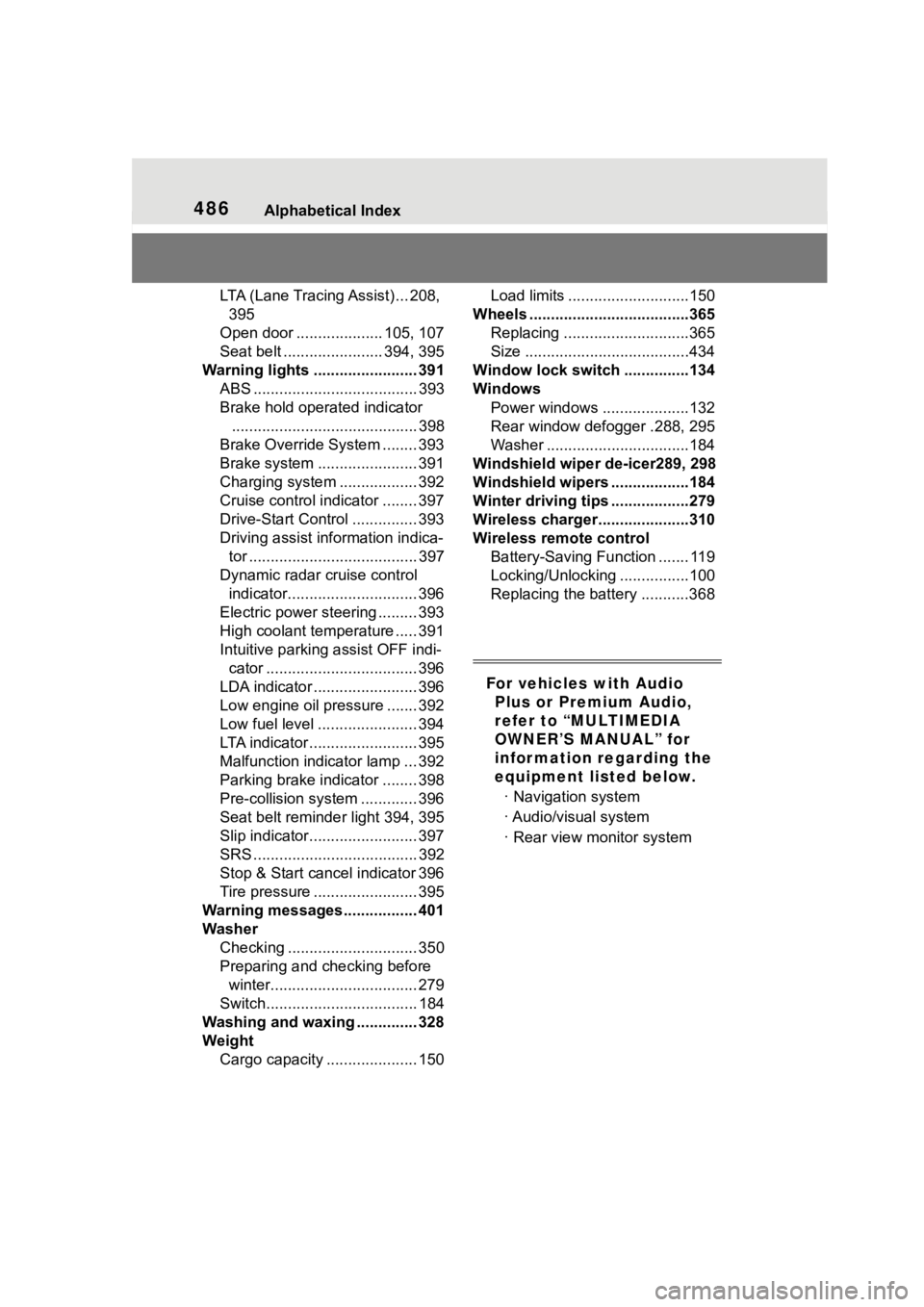 TOYOTA COROLLA CROSS 2023 Repair Manual 486Alphabetical Index
LTA (Lane Tracing Assist) ... 208, 395
Open door ......... ........... 105, 107
Seat belt ....................... 394, 395
Warning lights ........................ 391 ABS ....... TOYOTA COROLLA CROSS 2023 Repair Manual 486Alphabetical Index
LTA (Lane Tracing Assist) ... 208, 395
Open door ......... ........... 105, 107
Seat belt ....................... 394, 395
Warning lights ........................ 391 ABS .......