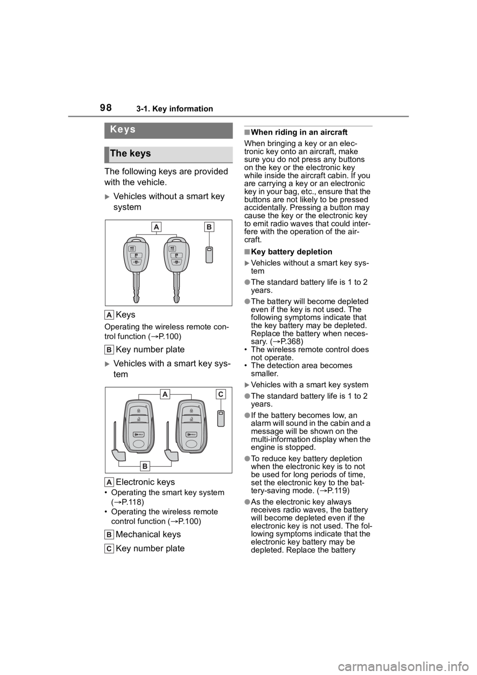 TOYOTA COROLLA CROSS 2023 Owners Guide 983-1. Key information
3-1.Key information
The following keys are provided
with the vehicle.
Vehicles without a smart key
systemKeys
Operating the wireless remote con-
trol function ( P.100)
K TOYOTA COROLLA CROSS 2023 Owners Guide 983-1. Key information
3-1.Key information
The following keys are provided
with the vehicle.
Vehicles without a smart key
systemKeys
Operating the wireless remote con-
trol function ( P.100)
K