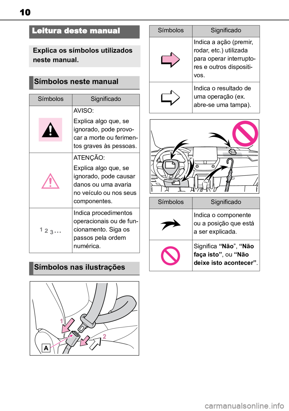 TOYOTA COROLLA CROSS 2023 Manual de utilização (in Portuguese) 10
Leitura deste manual
Explica os símbolos utilizados
neste manual.
Símbolos neste manual
SímbolosSignificado
AVISO:
Explica algo que, se
ignorado, pode provo -
car a morte ou ferimen -
tos grav TOYOTA COROLLA CROSS 2023 Manual de utilização (in Portuguese) 10
Leitura deste manual
Explica os símbolos utilizados
neste manual.
Símbolos neste manual
SímbolosSignificado
AVISO:
Explica algo que, se
ignorado, pode provo -
car a morte ou ferimen -
tos grav