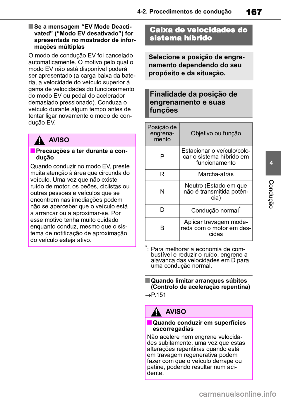 TOYOTA COROLLA CROSS 2023 Manual de utilização (in Portuguese) 167
4
4-2. Procedimentos de condução
Condução
nSe a mensagem “EV Mode Deacti
-
vated” (“Modo EV desativado”) for
apresentada no mostrador de infor -
mações múltiplas
O modo de conduç TOYOTA COROLLA CROSS 2023 Manual de utilização (in Portuguese) 167
4
4-2. Procedimentos de condução
Condução
nSe a mensagem “EV Mode Deacti
-
vated” (“Modo EV desativado”) for
apresentada no mostrador de infor -
mações múltiplas
O modo de conduç