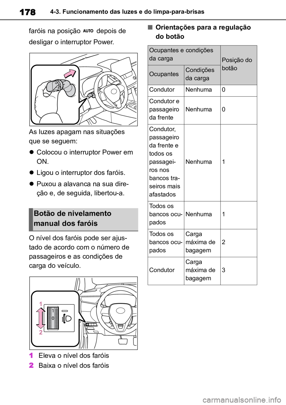 TOYOTA COROLLA CROSS 2023  Manual de utilização (in Portuguese) 1784-3. Funcionamento das luzes e do limpa-para-brisas
faróis na posição   depois de 
desligar o interruptor Power.
As luzes apagam nas situações 
que se seguem:
 Colocou o interruptor Power e