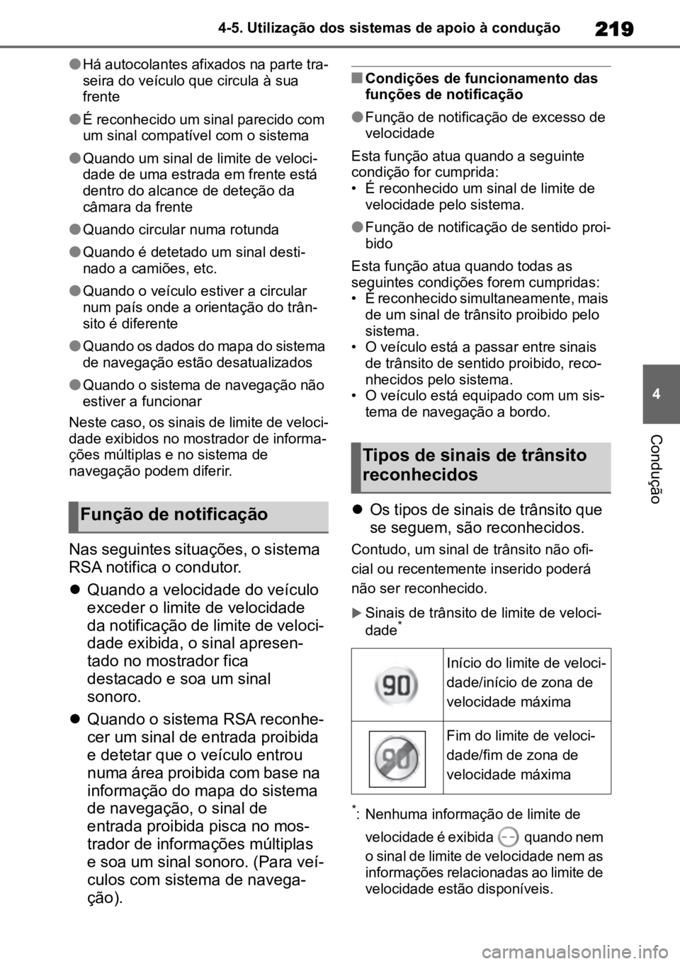 TOYOTA COROLLA CROSS 2023 Manual de utilização (in Portuguese) 219
4
4-5. Utilização dos sistemas de apoio à condução
Condução
lHá autocolantes afixados na parte tra
-
seira do veículo que circula à sua
frente
lÉ reconhecido um sinal parecido com
um TOYOTA COROLLA CROSS 2023 Manual de utilização (in Portuguese) 219
4
4-5. Utilização dos sistemas de apoio à condução
Condução
lHá autocolantes afixados na parte tra
-
seira do veículo que circula à sua
frente
lÉ reconhecido um sinal parecido com
um