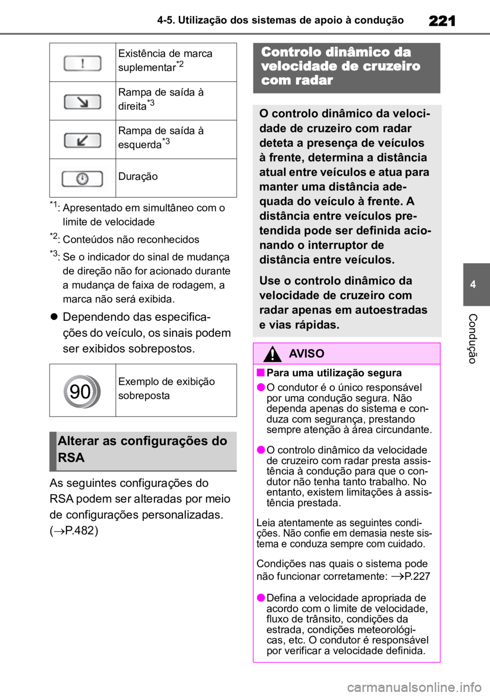 TOYOTA COROLLA CROSS 2023 Manual de utilização (in Portuguese) 221
4
4-5. Utilização dos sistemas de apoio à condução
Condução
*1: Apresentado em simultâneo com o
limite de velocidade
*2: Conteúdos não reconhecidos
*3: Se o indicador do sinal de mudan TOYOTA COROLLA CROSS 2023 Manual de utilização (in Portuguese) 221
4
4-5. Utilização dos sistemas de apoio à condução
Condução
*1: Apresentado em simultâneo com o
limite de velocidade
*2: Conteúdos não reconhecidos
*3: Se o indicador do sinal de mudan