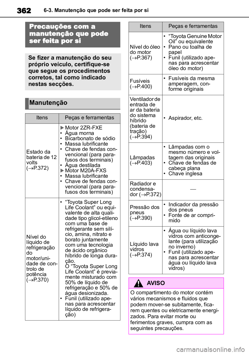 TOYOTA COROLLA CROSS 2023 Manual de utilização (in Portuguese) 3626-3. Manutenção que pode ser feita por si
6-3.Manutenção que pode ser feita por siPrecauções com a
manutenção que pode
ser feita por si
Se fizer a manutenção do seu
próprio veículo, TOYOTA COROLLA CROSS 2023 Manual de utilização (in Portuguese) 3626-3. Manutenção que pode ser feita por si
6-3.Manutenção que pode ser feita por siPrecauções com a
manutenção que pode
ser feita por si
Se fizer a manutenção do seu
próprio veículo,