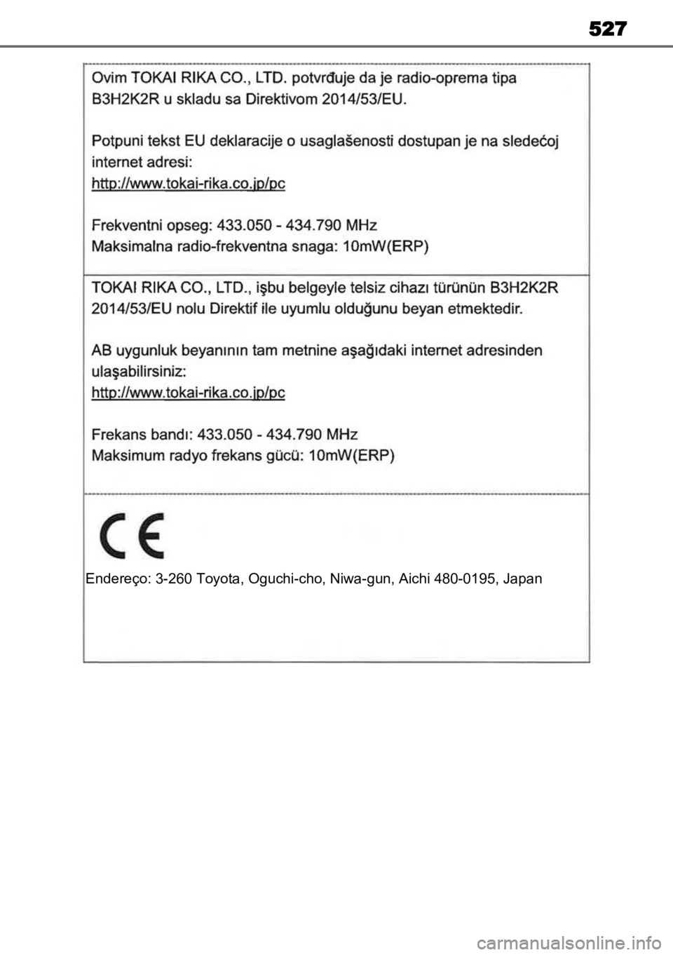 TOYOTA COROLLA CROSS 2023 Manual de utilização (in Portuguese) 527
Endereço: 3-260 Toyota, Oguchi-cho, Niwa-gun, Aichi 480-0195, Japan TOYOTA COROLLA CROSS 2023 Manual de utilização (in Portuguese) 527
Endereço: 3-260 Toyota, Oguchi-cho, Niwa-gun, Aichi 480-0195, Japan
