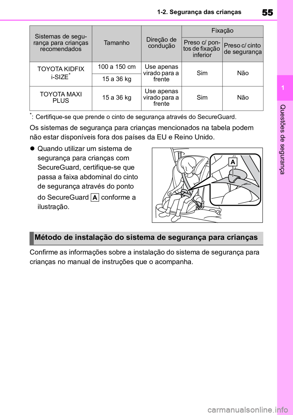 TOYOTA COROLLA CROSS 2023 Manual de utilização (in Portuguese) 55
1
1-2. Segurança das crianças
Questões de segurança
*: Certifique-se que prende o cinto de segurança através do SecureGuard.
Os sistemas de segurança para crianças mencionados na tabela pod TOYOTA COROLLA CROSS 2023 Manual de utilização (in Portuguese) 55
1
1-2. Segurança das crianças
Questões de segurança
*: Certifique-se que prende o cinto de segurança através do SecureGuard.
Os sistemas de segurança para crianças mencionados na tabela pod