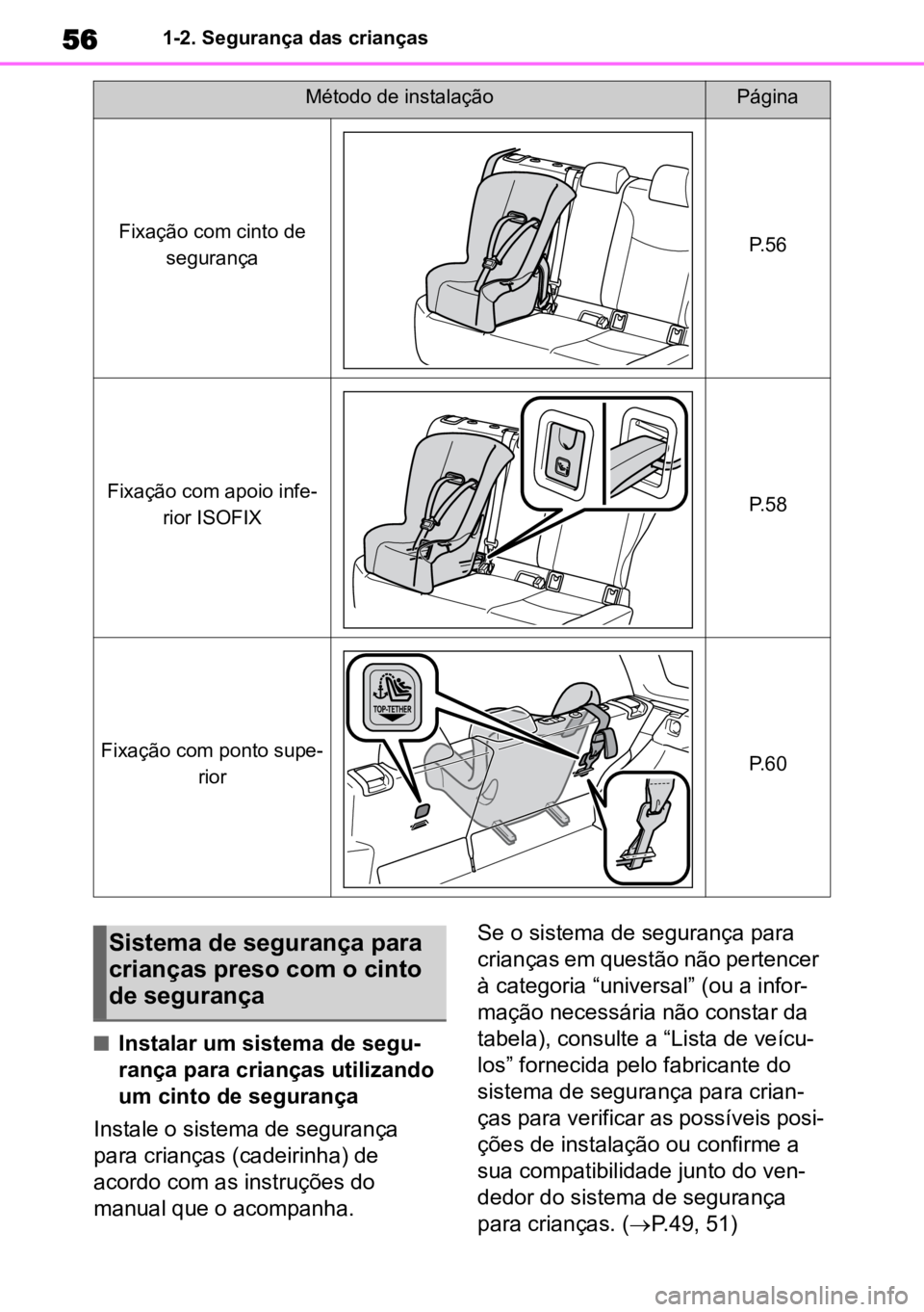 TOYOTA COROLLA CROSS 2023 Manual de utilização (in Portuguese) 561-2. Segurança das crianças
nInstalar um sistema de segu-
rança para crianças utilizando
um cinto de segurança
Instale o sistema de segurança
para crianças (cadeirinha) de
acordo com as in TOYOTA COROLLA CROSS 2023 Manual de utilização (in Portuguese) 561-2. Segurança das crianças
nInstalar um sistema de segu-
rança para crianças utilizando
um cinto de segurança
Instale o sistema de segurança
para crianças (cadeirinha) de
acordo com as in