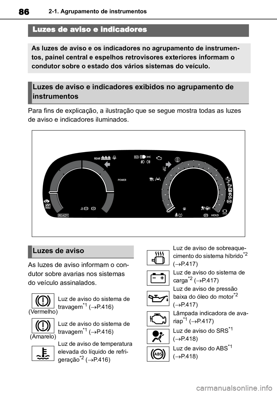 TOYOTA COROLLA CROSS 2023 Manual de utilização (in Portuguese) 862-1. Agrupamento de instrumentos
2-1.Agrupamento de instrumentos
Para fins de explicação, a ilustração que se segue mostra todas as luzes
de aviso e indicadores iluminados.
As luzes de aviso in TOYOTA COROLLA CROSS 2023 Manual de utilização (in Portuguese) 862-1. Agrupamento de instrumentos
2-1.Agrupamento de instrumentos
Para fins de explicação, a ilustração que se segue mostra todas as luzes
de aviso e indicadores iluminados.
As luzes de aviso in