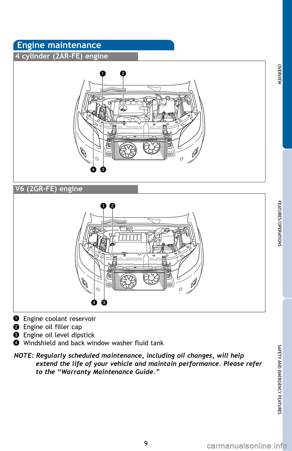 TOYOTA RAV4 2012 XA30 / 3.G Quick Reference Guide �2�9�(�5�9�,�(�:
�)�(�$�7�8�5�(�6��2�3�(�5�$�7�,�2�1�6
�6�$�)�(�7�< �$�1���(�0�(�5�*�(�1�&�< �)�(�$�7�8�5�(�6
� �(�Q�J�L�Q�H��F�R�R�O�D�Q�W��U�H�V�H�U�Y�R�L�U
�(�Q�J�L�Q�H��R�L�O��I�L�O�O�H�U�
