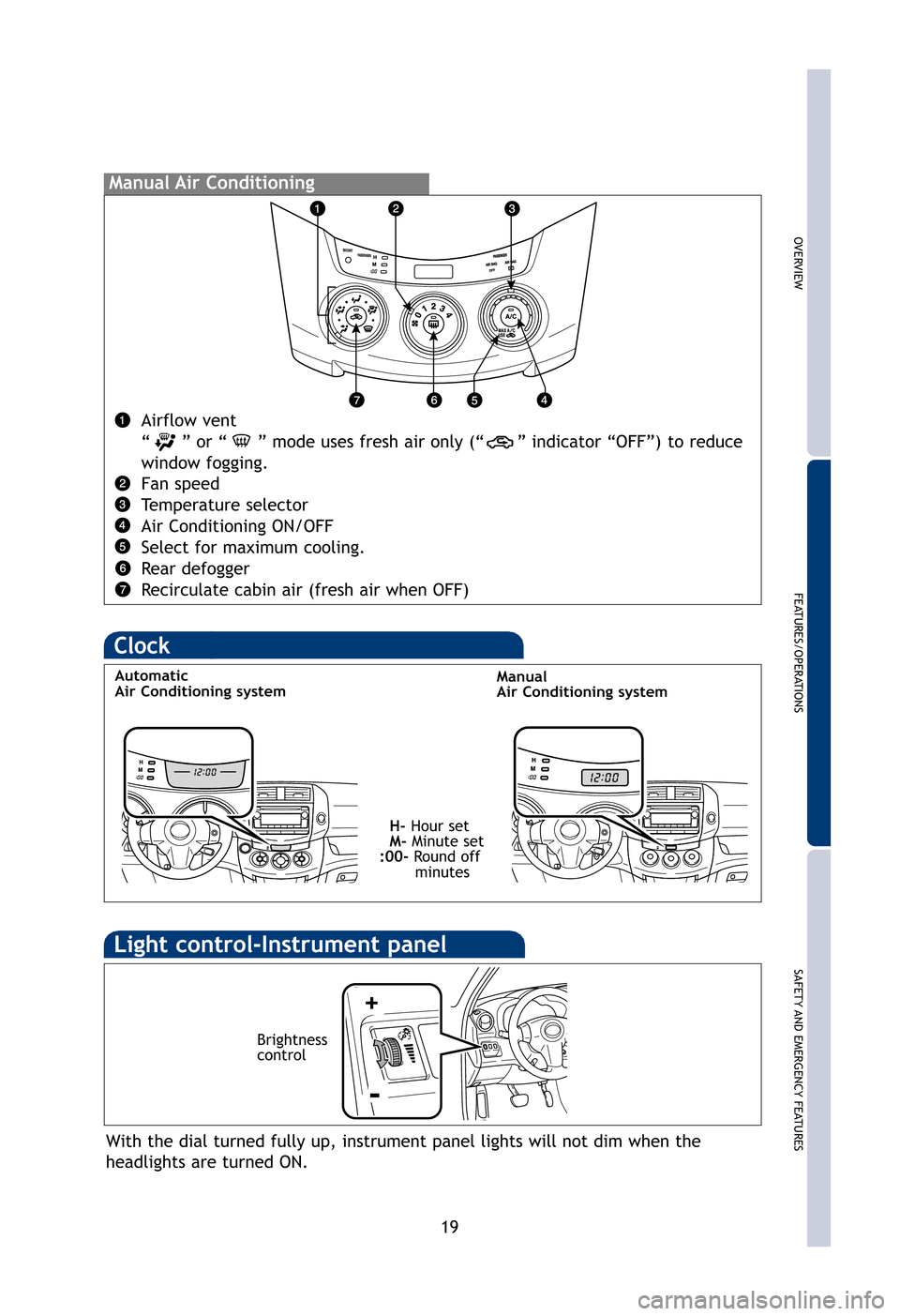 TOYOTA RAV4 2012 XA30 / 3.G Quick Reference Guide 
OVERVIEW

FEATURES/OPERATIONS

SAFETY AND EMERGENCY FEATURES

19
Clock

Manual 
Air Conditioning system
H-Hour set
M- Minute set
:00- Round off 
minutes
Automatic
Air Conditioning system

Manual Air 