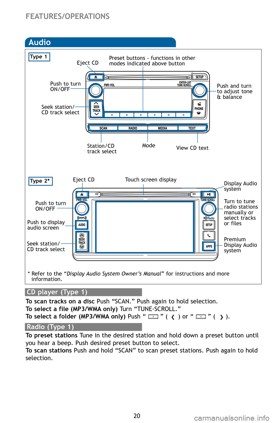 TOYOTA RAV4 2012 XA30 / 3.G Quick Reference Guide ��
�&���S�O�D�\�H�U���7�\�S�H���
�7�R��V�F�D�Q��W�U�D�F�N�V��R�Q��D��G�L�V�F��3�X�V�K��
