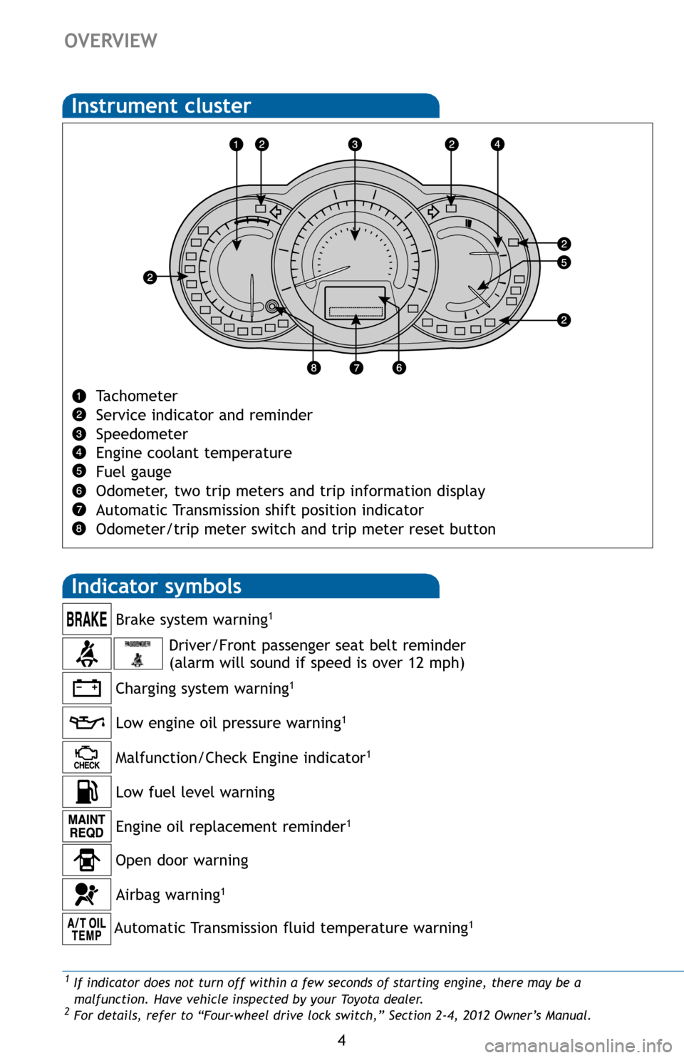 TOYOTA RAV4 2012 XA30 / 3.G Quick Reference Guide �
�2�9�(�5�9�,�(�:
�2�S�H�Q��G�R�R�U��Z�D�U�Q�L�Q�J
�7�D�F�K�R�P�H�W�H�U
�6�H�U�Y�L�F�H��L�Q�G�L�F�D�W�R�U��D�Q�G��U�H�P�L�Q�G�H�U
�6�S�H�H�G�R�P�H�W�H�U
�(�Q�J�L�Q�H��F�R�R�O�D�Q�W��W�H�P�S�H