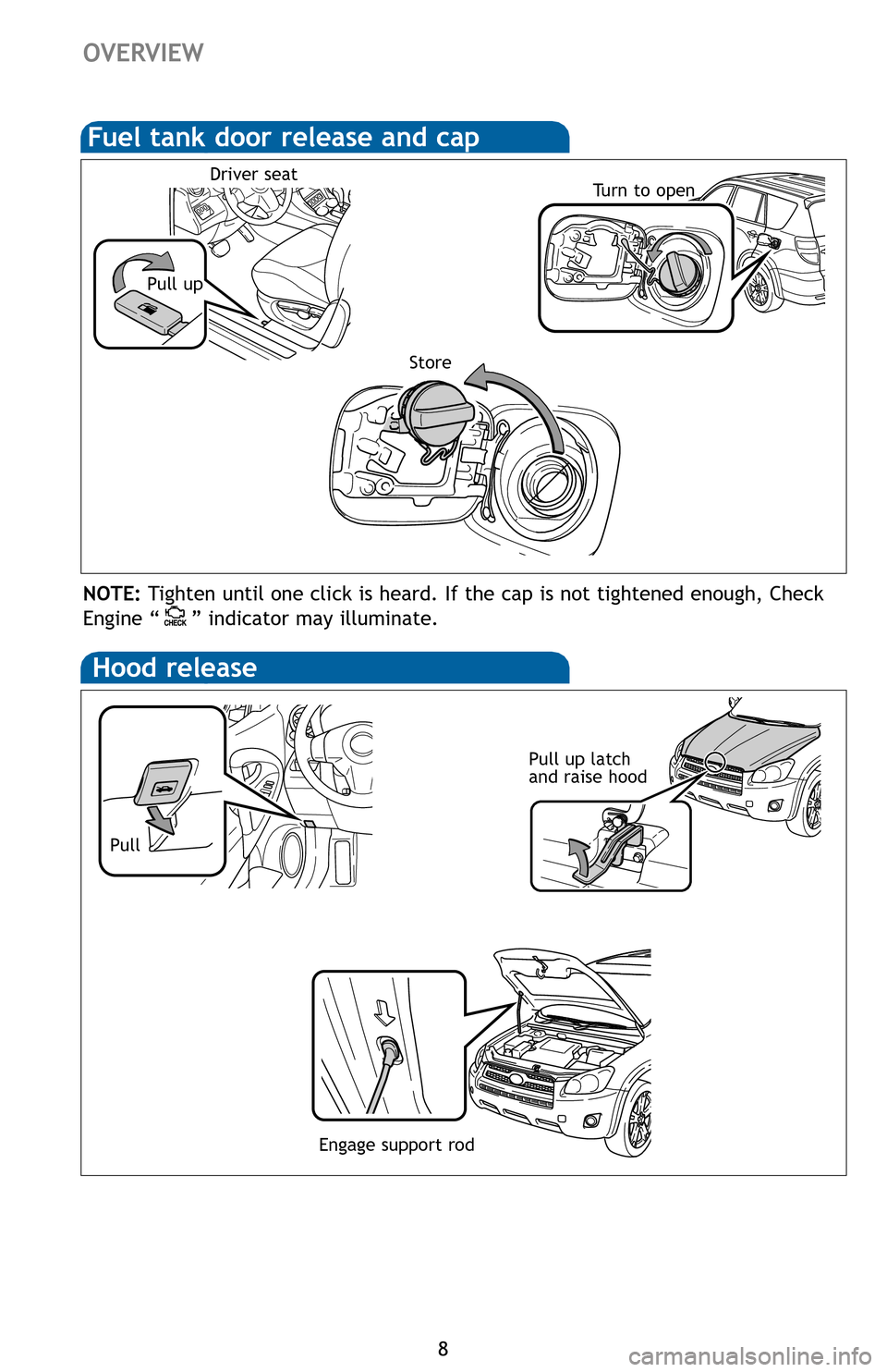 TOYOTA RAV4 2012 XA30 / 3.G Quick Reference Guide �
�2�9�(�5�9�,�(�:
�1�2�7�(��7�L�J�K�W�H�Q��X�Q�W�L�O��R�Q�H��F�O�L�F�N��L�V��K�H�D�U�G���,�I��W�K�H��F�D�S��L�V��Q�R�W��W�L�J�K�W�H�Q�H�G��H�Q�R�X�J�K���&�K�H�F�N
�(�Q�J�L�Q�H��