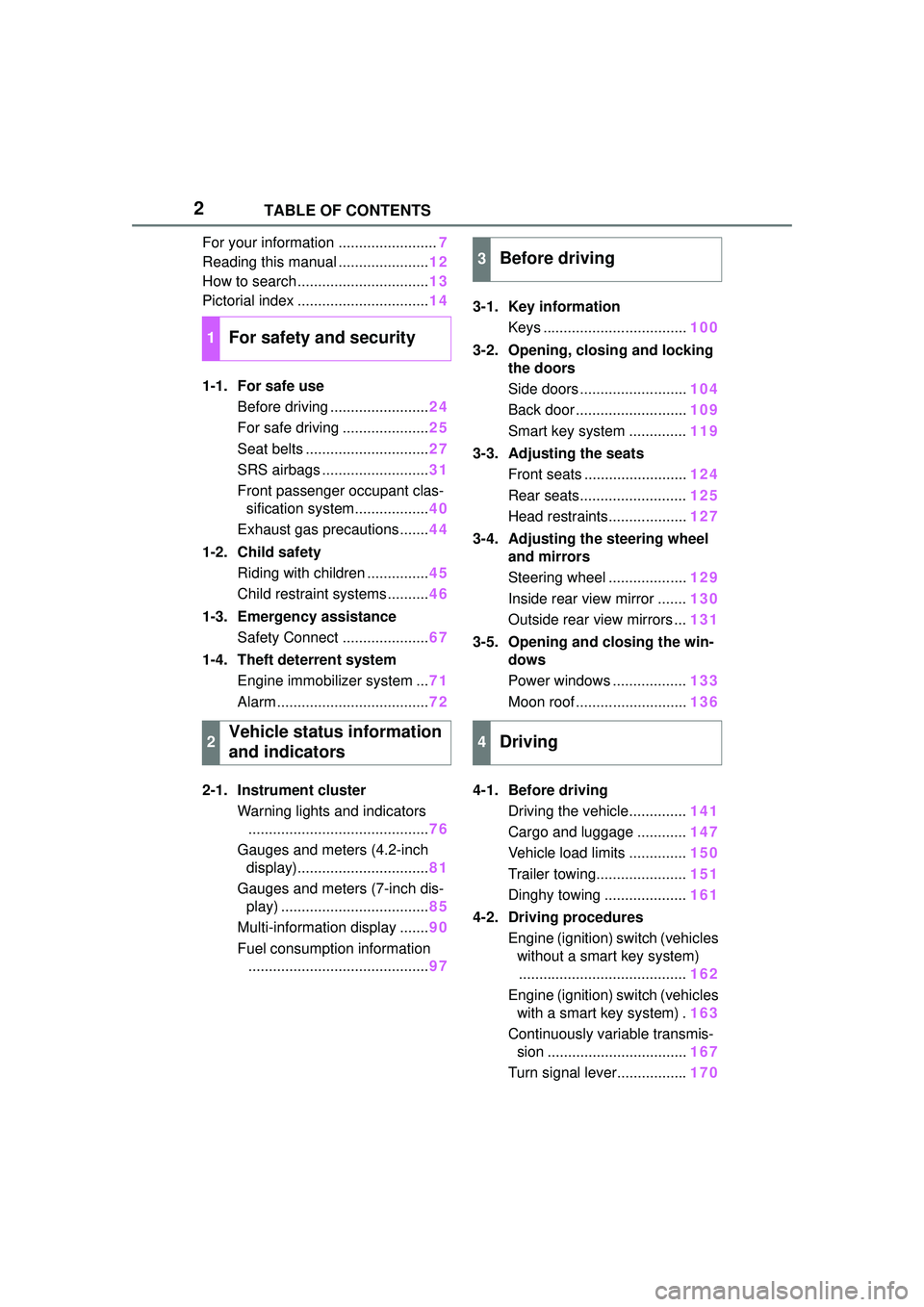 TOYOTA COROLLA CROSS 2022  Owners Manual 2TABLE OF CONTENTS
For your information ........................7
Reading this manual ...................... 12
How to search ................................ 13
Pictorial index ......................