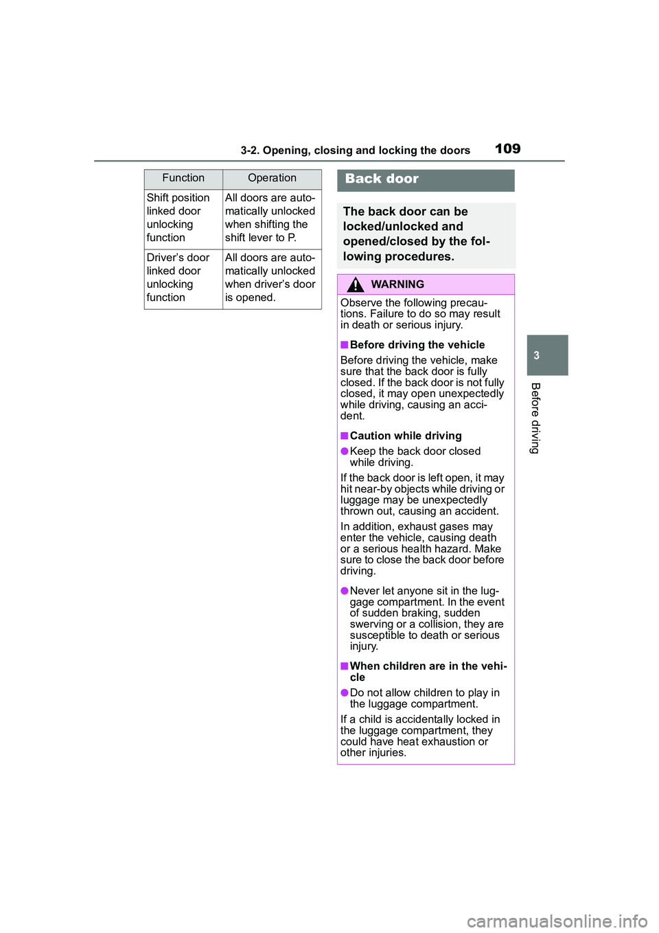 TOYOTA COROLLA CROSS 2022 Owners Manual 1093-2. Opening, closing and locking the doors
3
Before driving
Shift position
linked door
unlocking
functionAll doors are auto-
matically unlocked
when shifting the
shift lever to P.
Driver’s TOYOTA COROLLA CROSS 2022 Owners Manual 1093-2. Opening, closing and locking the doors
3
Before driving
Shift position
linked door
unlocking
functionAll doors are auto-
matically unlocked
when shifting the
shift lever to P.
Driver’s
