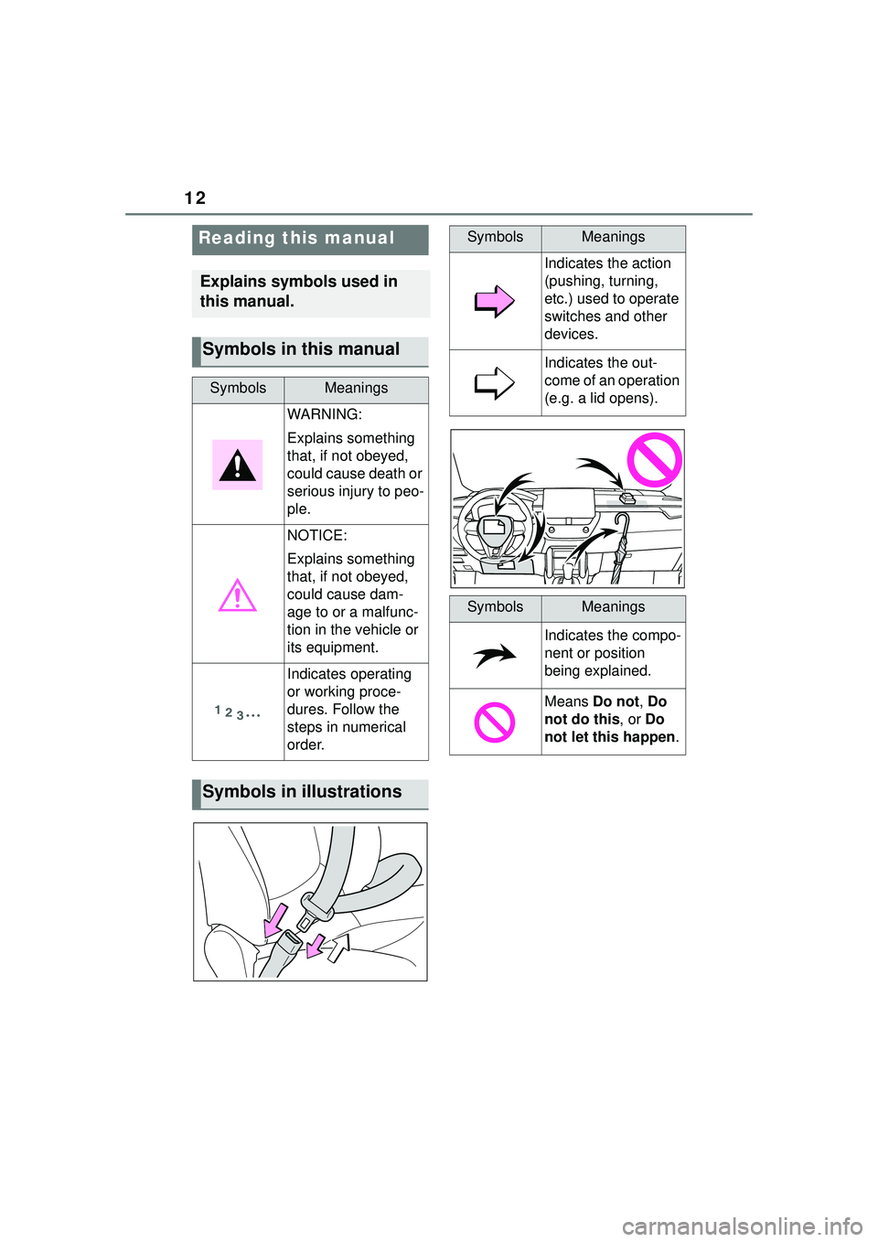 TOYOTA COROLLA CROSS 2022 User Guide 12
Reading this manual
Explains symbols used in
this manual.
Symbols in this manual
SymbolsMeanings
WARNING:
Explains something
that, if not obeyed,
could cause death or
serious injury to peo-
ple TOYOTA COROLLA CROSS 2022 User Guide 12
Reading this manual
Explains symbols used in
this manual.
Symbols in this manual
SymbolsMeanings
WARNING:
Explains something
that, if not obeyed,
could cause death or
serious injury to peo-
ple