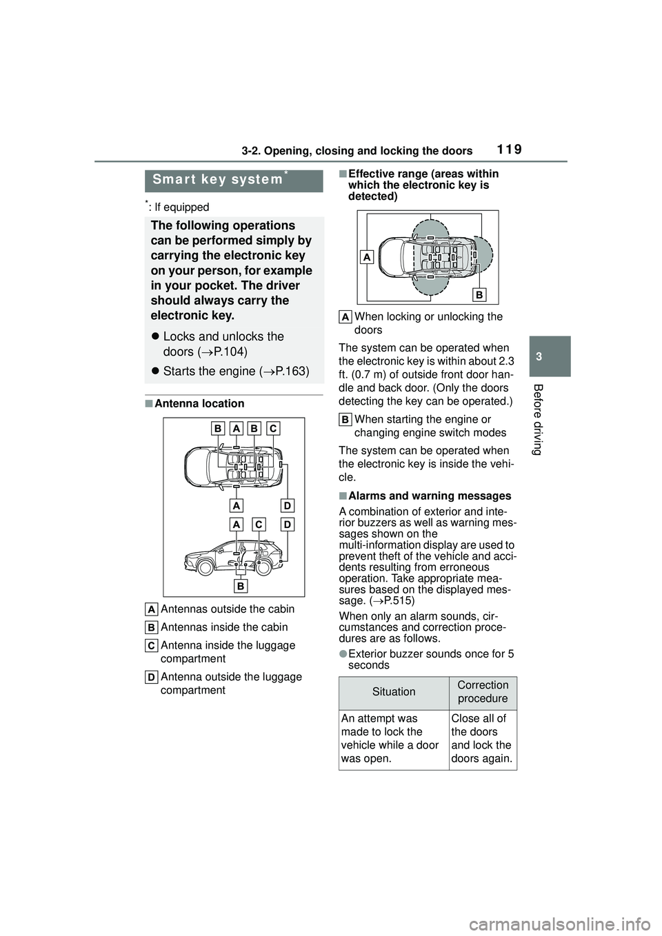 TOYOTA COROLLA CROSS 2022 Owners Manual 1193-2. Opening, closing and locking the doors
3
Before driving
*: If equipped
■Antenna locationAntennas outside the cabin
Antennas inside the cabin
Antenna inside the luggage
compartment
Antenna o TOYOTA COROLLA CROSS 2022 Owners Manual 1193-2. Opening, closing and locking the doors
3
Before driving
*: If equipped
■Antenna locationAntennas outside the cabin
Antennas inside the cabin
Antenna inside the luggage
compartment
Antenna o