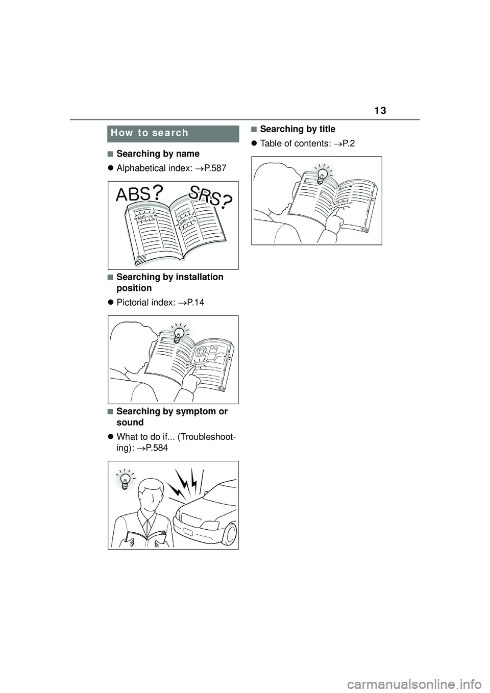 TOYOTA COROLLA CROSS 2022 User Guide 13
■Searching by name
Alphabetical index: P.587
■Searching by installation
position
Pictorial index: P. 1 4
■Searching by symptom or
sound
What to do if... (Troubleshoot-
i TOYOTA COROLLA CROSS 2022 User Guide 13
■Searching by name
Alphabetical index: P.587
■Searching by installation
position
Pictorial index: P. 1 4
■Searching by symptom or
sound
What to do if... (Troubleshoot-
i