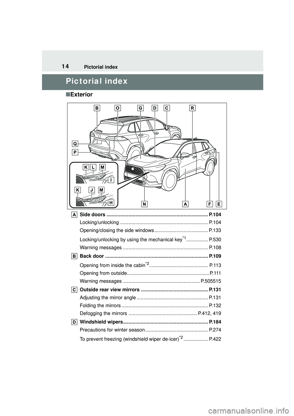 TOYOTA COROLLA CROSS 2022 User Guide 14Pictorial index
Pictorial index
■Exterior
Side doors ......... ................................. ................................ P.104
Locking/unlocking .......................................... TOYOTA COROLLA CROSS 2022 User Guide 14Pictorial index
Pictorial index
■Exterior
Side doors ......... ................................. ................................ P.104
Locking/unlocking ..........................................