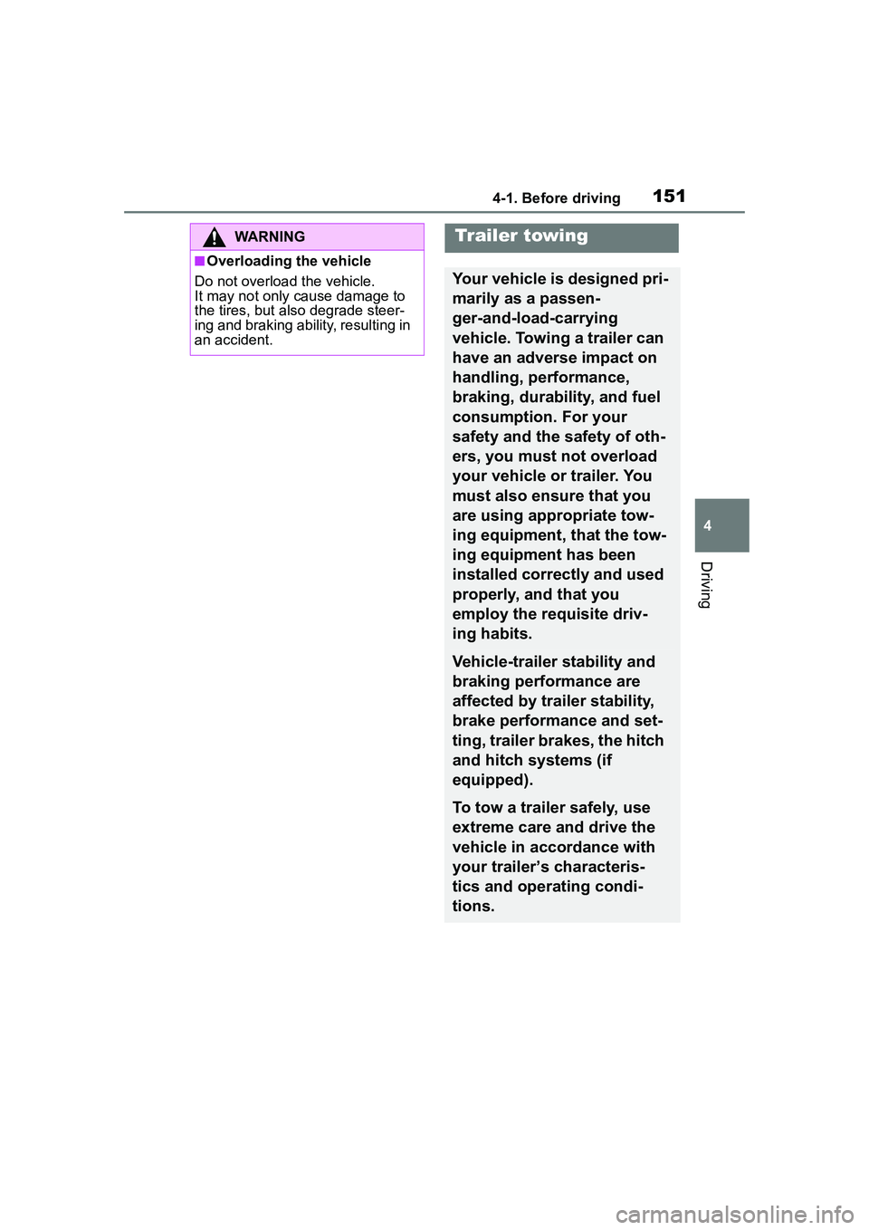 TOYOTA COROLLA CROSS 2022 Owners Manual 1514-1. Before driving
4
Driving
WARNING
■Overloading the vehicle
Do not overload the vehicle.
It may not only cause damage to
the tires, but also degrade steer-
ing and braking ability, resulting TOYOTA COROLLA CROSS 2022 Owners Manual 1514-1. Before driving
4
Driving
WARNING
■Overloading the vehicle
Do not overload the vehicle.
It may not only cause damage to
the tires, but also degrade steer-
ing and braking ability, resulting