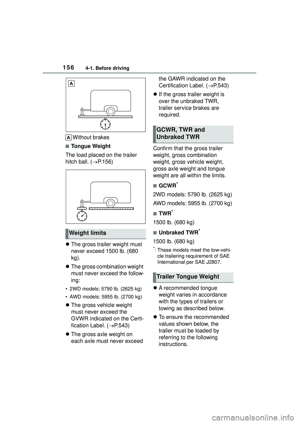 TOYOTA COROLLA CROSS 2022 Owners Manual 1564-1. Before driving
Without brakes
■Tongue Weight
The load placed on the trailer
hitch ball. ( P.156)
The gross trailer weight must
never exceed 1500 lb. (680
kg).
The gross combina TOYOTA COROLLA CROSS 2022 Owners Manual 1564-1. Before driving
Without brakes
■Tongue Weight
The load placed on the trailer
hitch ball. ( P.156)
The gross trailer weight must
never exceed 1500 lb. (680
kg).
The gross combina