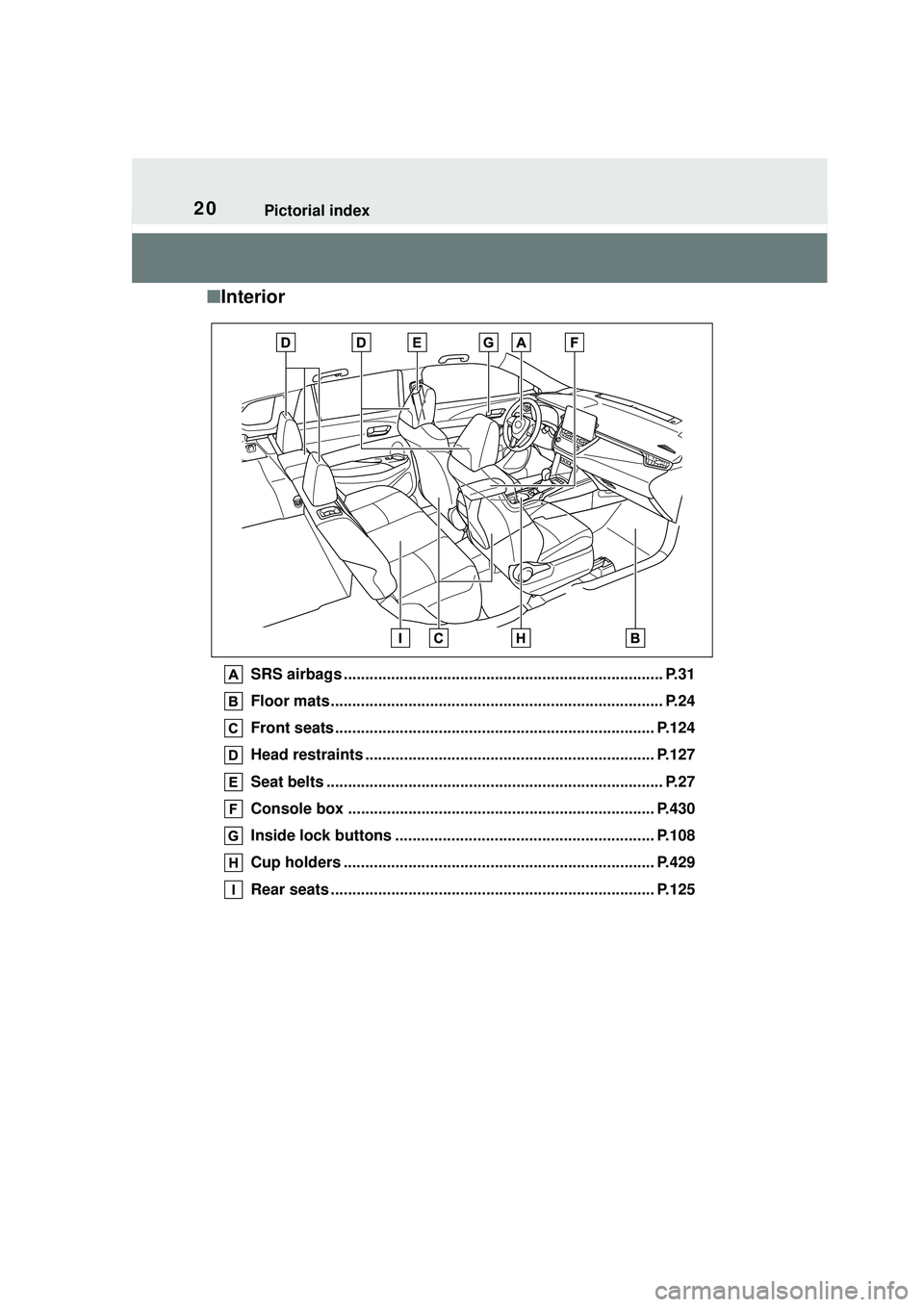 TOYOTA COROLLA CROSS 2022 User Guide 20Pictorial index
■Interior
SRS airbags .......................................................................... P.31
Floor mats.................................................................... TOYOTA COROLLA CROSS 2022 User Guide 20Pictorial index
■Interior
SRS airbags .......................................................................... P.31
Floor mats....................................................................