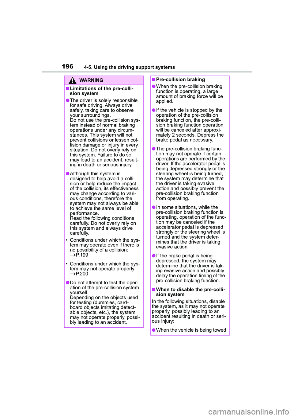 TOYOTA COROLLA CROSS 2022  Owners Manual 1964-5. Using the driving support systems
WARNING
■Limitations of the pre-colli-
sion system
●The driver is solely responsible 
for safe driving. Always drive 
safely, taking care to observe 
your
