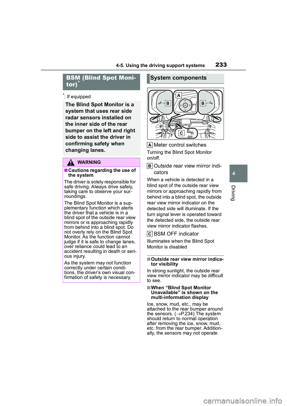 TOYOTA COROLLA CROSS 2022 Service Manual 2334-5. Using the driving support systems
4
Driving
*: If equipped
Meter control switches
Turning the Blind Spot Monitor
on/off.
Outside rear view mirror indi-
cators
When a vehicle is detected in a TOYOTA COROLLA CROSS 2022 Service Manual 2334-5. Using the driving support systems
4
Driving
*: If equipped
Meter control switches
Turning the Blind Spot Monitor
on/off.
Outside rear view mirror indi-
cators
When a vehicle is detected in a