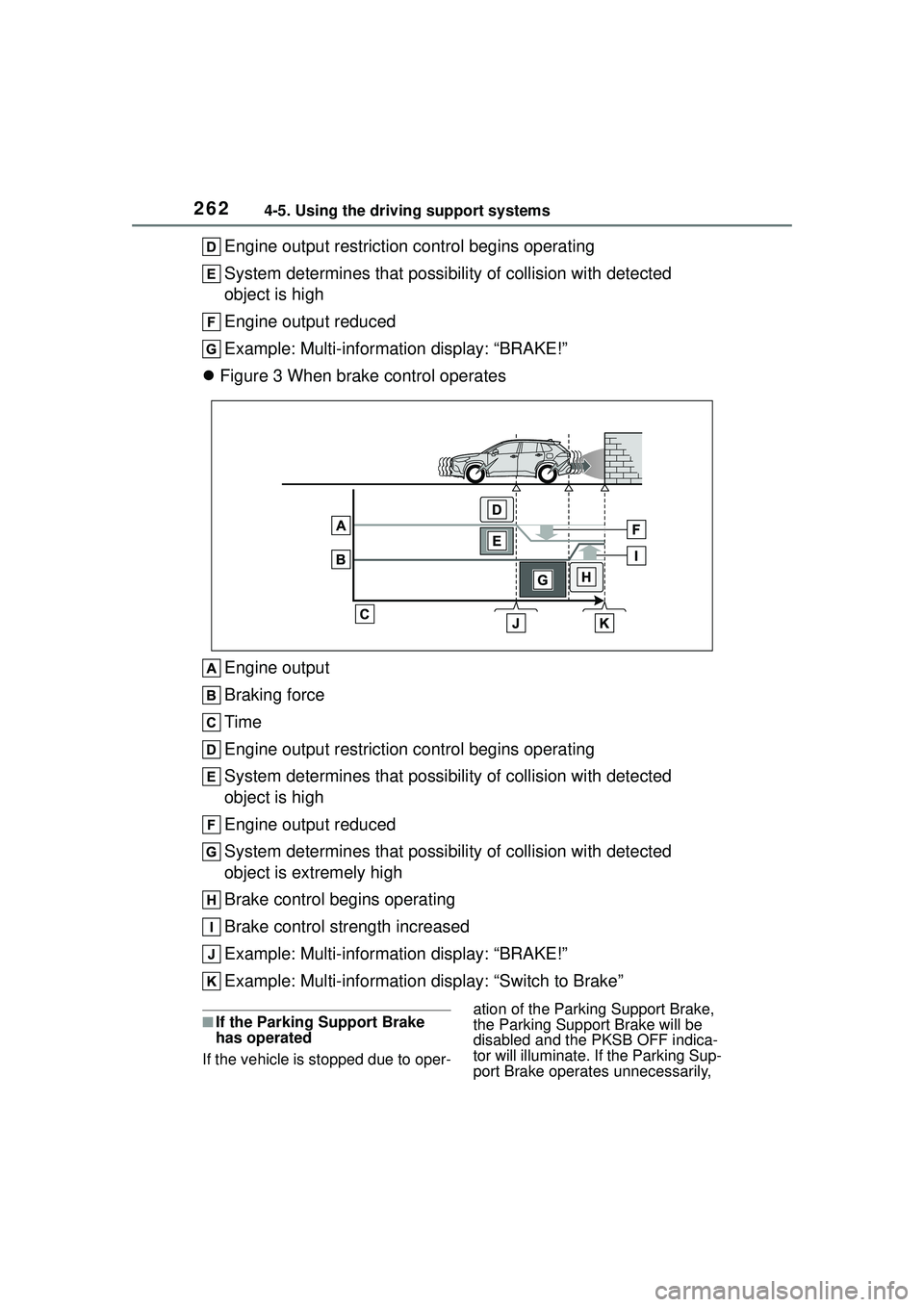 TOYOTA COROLLA CROSS 2022 Owners Manual 2624-5. Using the driving support systems
Engine output restriction control begins operating
System determines that possibility of collision with detected
object is high
Engine output reduced
Example TOYOTA COROLLA CROSS 2022 Owners Manual 2624-5. Using the driving support systems
Engine output restriction control begins operating
System determines that possibility of collision with detected
object is high
Engine output reduced
Example