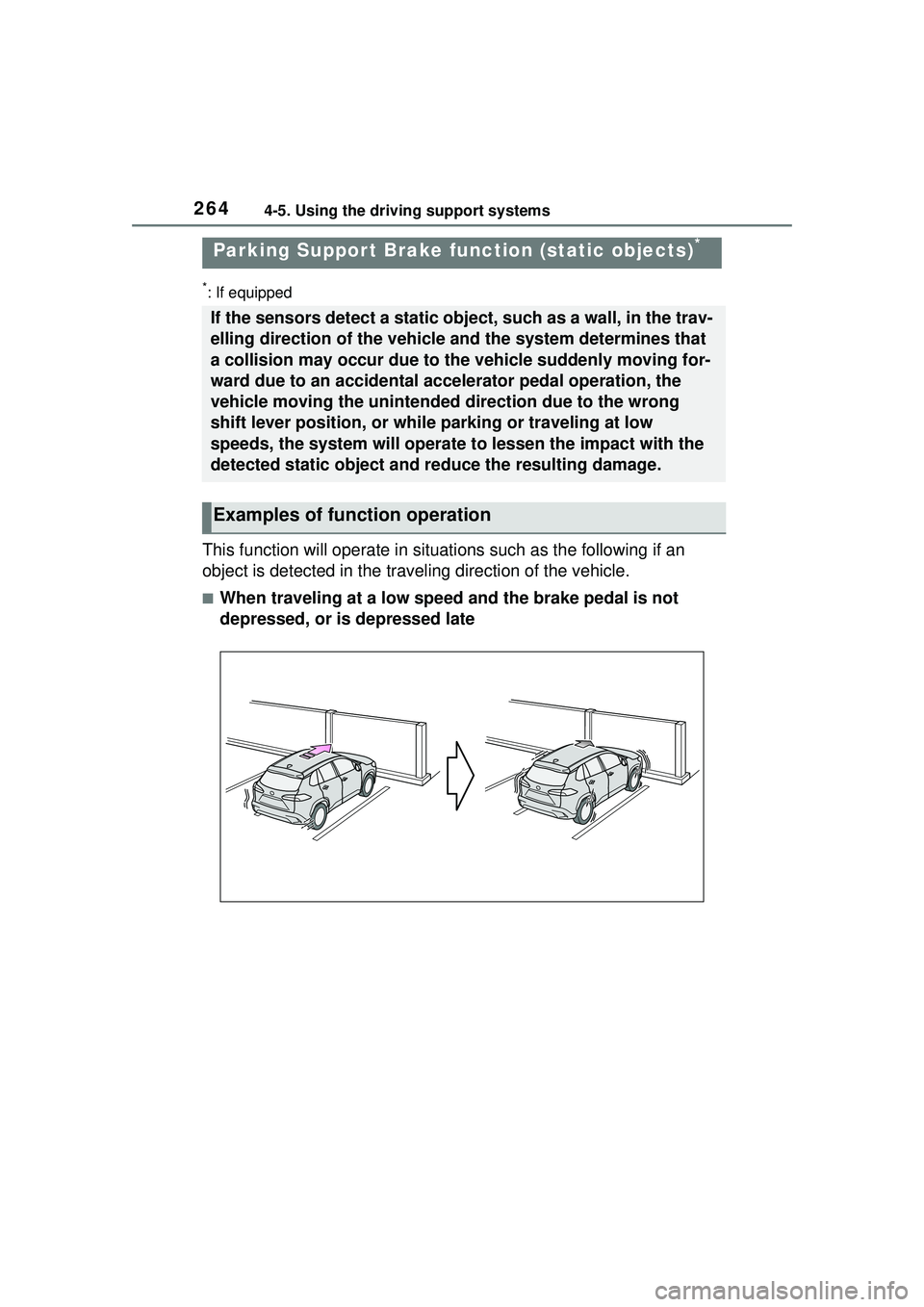TOYOTA COROLLA CROSS 2022 Service Manual 2644-5. Using the driving support systems
*: If equipped
This function will operate in situations such as the following if an
object is detected in the traveling direction of the vehicle.
■When tra TOYOTA COROLLA CROSS 2022 Service Manual 2644-5. Using the driving support systems
*: If equipped
This function will operate in situations such as the following if an
object is detected in the traveling direction of the vehicle.
■When tra