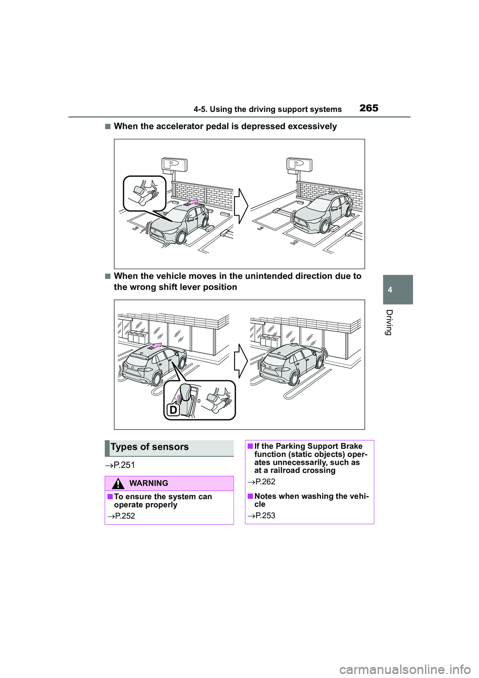 TOYOTA COROLLA CROSS 2022 Service Manual 2654-5. Using the driving support systems
4
Driving
■When the accelerator pedal is depressed excessively
■When the vehicle moves in the unintended direction due to
the wrong shift lever position
TOYOTA COROLLA CROSS 2022 Service Manual 2654-5. Using the driving support systems
4
Driving
■When the accelerator pedal is depressed excessively
■When the vehicle moves in the unintended direction due to
the wrong shift lever position