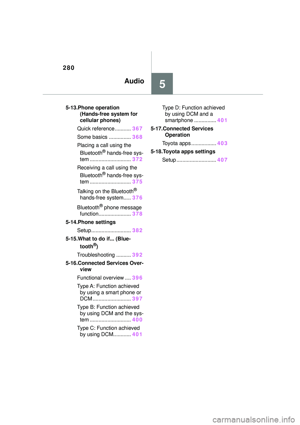TOYOTA COROLLA CROSS 2022 Owners Manual 280
5-13.Phone operation(Hands-free system for
cellular phones)
Quick reference........... 367
Some basics ............... 368
Placing a call using the Bluetooth
® hands-free sys-
tem ............. TOYOTA COROLLA CROSS 2022 Owners Manual 280
5-13.Phone operation(Hands-free system for
cellular phones)
Quick reference........... 367
Some basics ............... 368
Placing a call using the Bluetooth
® hands-free sys-
tem .............