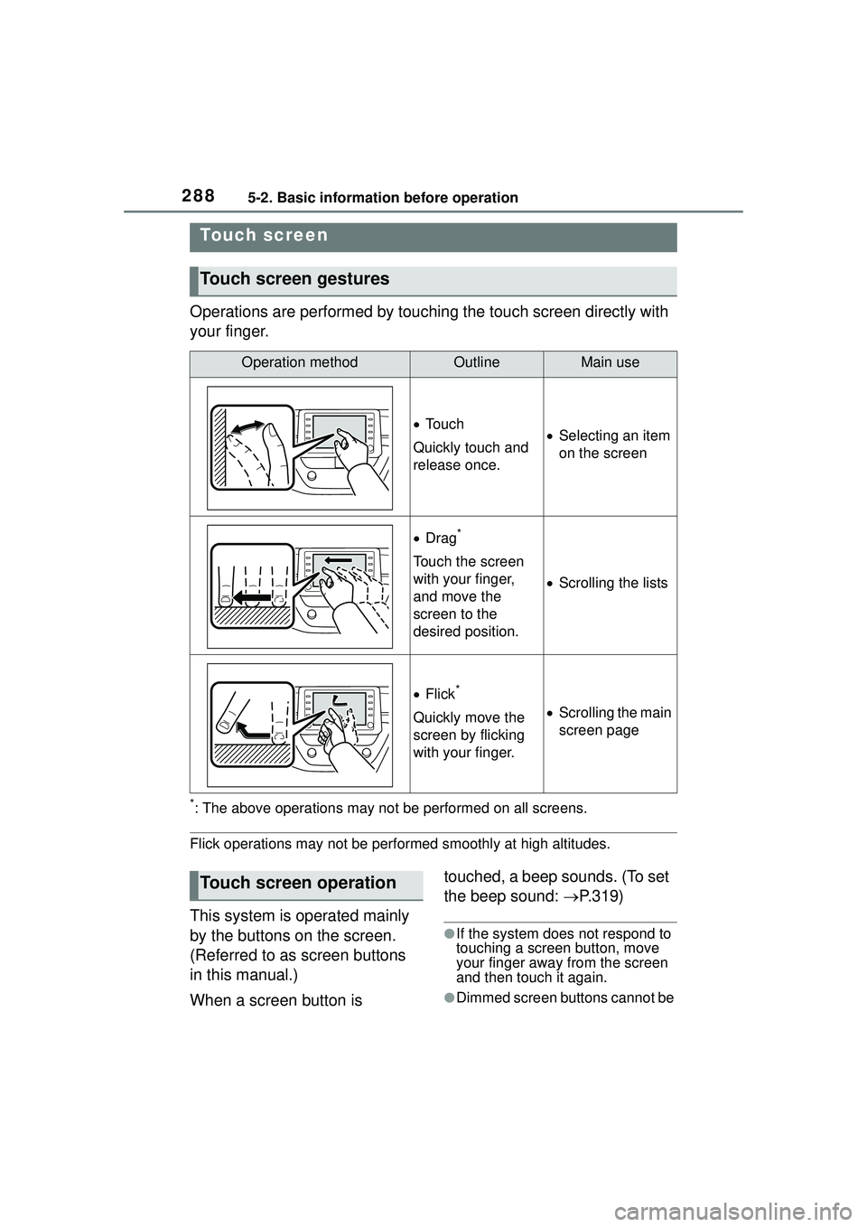 TOYOTA COROLLA CROSS 2022 Owners Manual 2885-2. Basic information before operation
Operations are performed by touching the touch screen directly with
your finger.
*: The above operations may not be performed on all screens.
Flick operatio TOYOTA COROLLA CROSS 2022 Owners Manual 2885-2. Basic information before operation
Operations are performed by touching the touch screen directly with
your finger.
*: The above operations may not be performed on all screens.
Flick operatio
