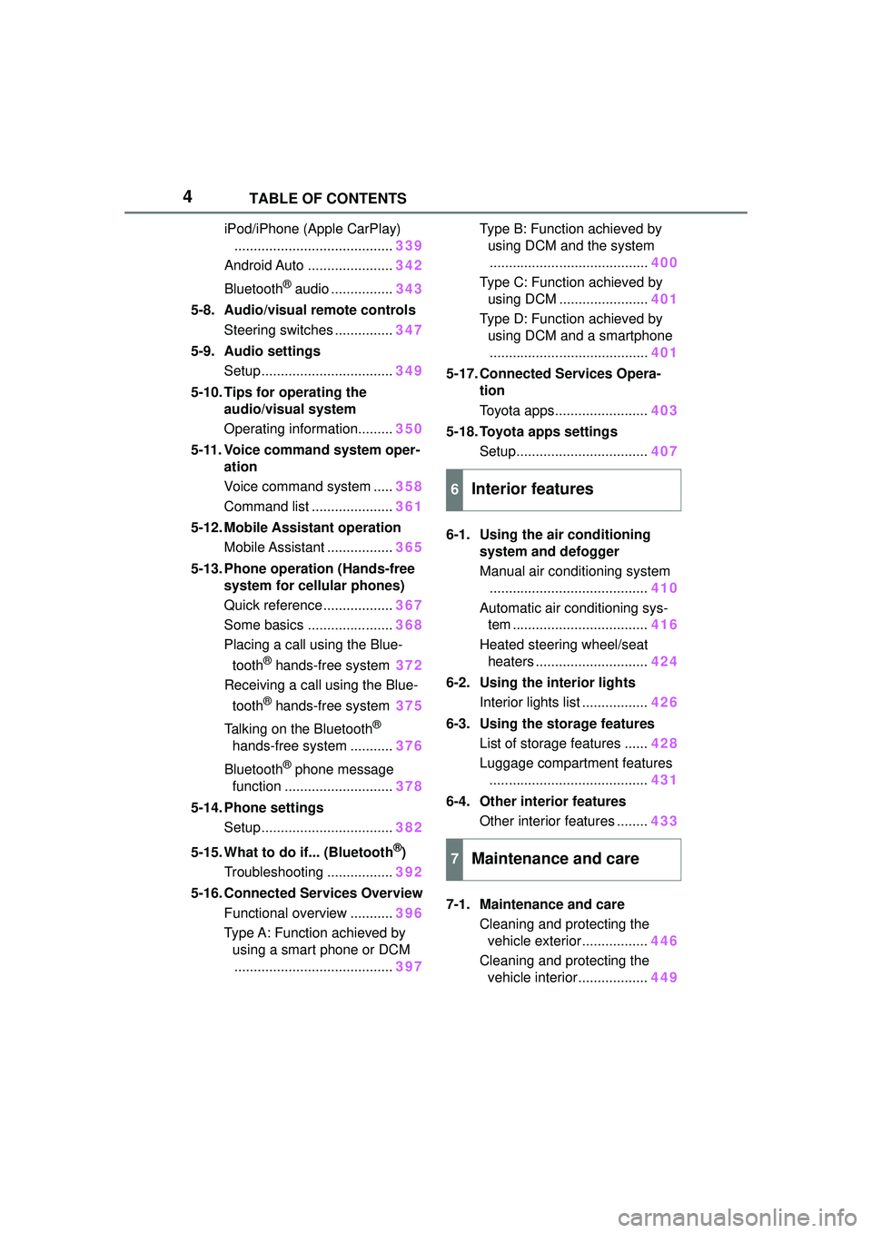 TOYOTA COROLLA CROSS 2022  Owners Manual 4TABLE OF CONTENTS
iPod/iPhone (Apple CarPlay)......................................... 339
Android Auto ...................... 342
Bluetooth
® audio ................ 343
5-8. Audio/visual remote con