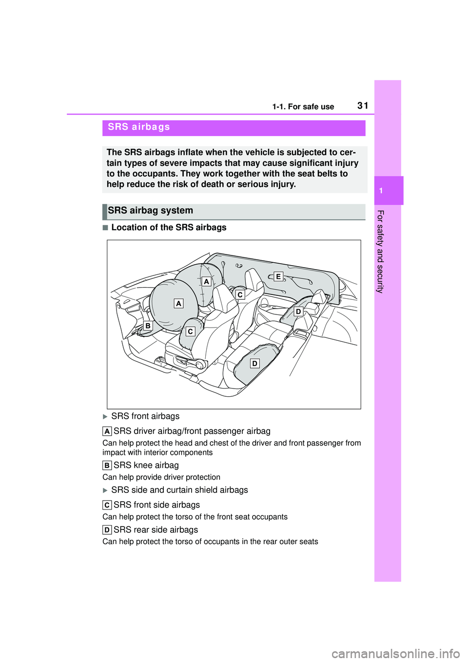 TOYOTA COROLLA CROSS 2022 Owners Guide 311-1. For safe use
1
For safety and security
■Location of the SRS airbags
SRS front airbagsSRS driver airbag/front passenger airbag
Can help protect the head and chest of the driver and front pa