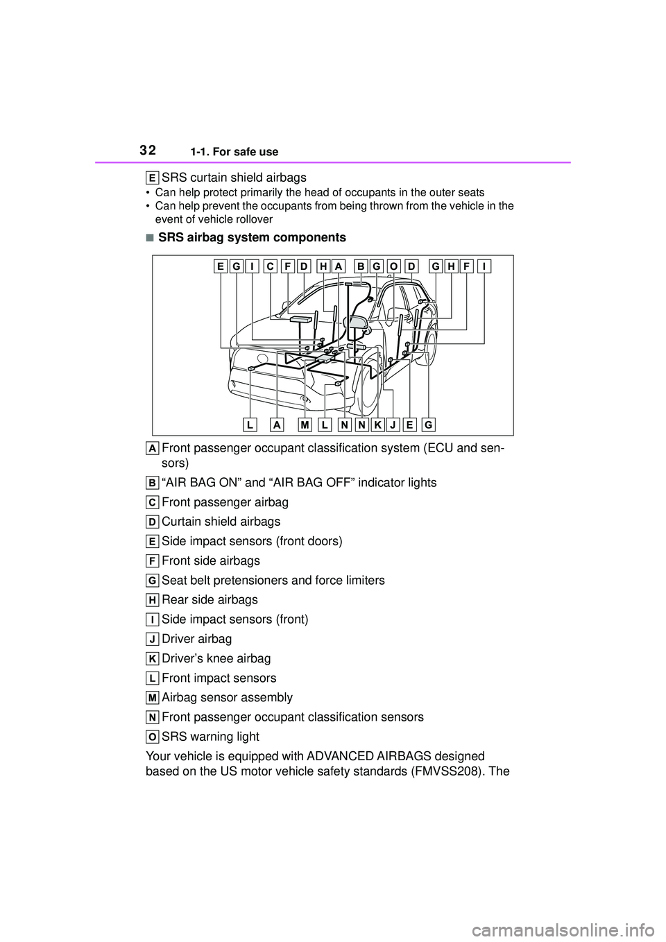 TOYOTA COROLLA CROSS 2022 Owners Manual 321-1. For safe use
SRS curtain shield airbags
• Can help protect primarily the head of occupants in the outer seats
• Can help prevent the occupants from being thrown from the vehicle in the eve TOYOTA COROLLA CROSS 2022 Owners Manual 321-1. For safe use
SRS curtain shield airbags
• Can help protect primarily the head of occupants in the outer seats
• Can help prevent the occupants from being thrown from the vehicle in the eve