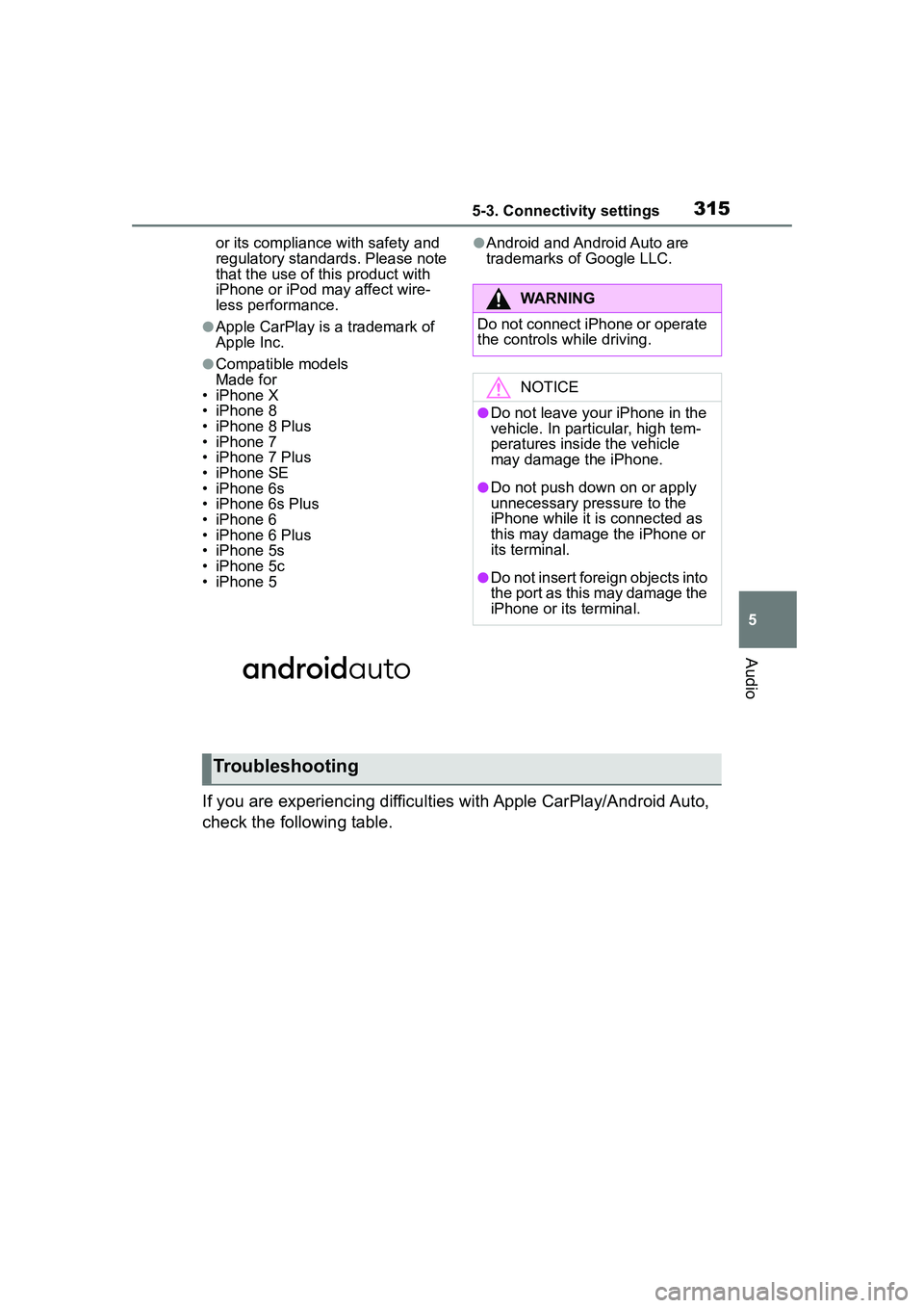 TOYOTA COROLLA CROSS 2022 Owners Manual 3155-3. Connectivity settings
5
Audio
or its compliance with safety and
regulatory standards. Please note
that the use of this product with
iPhone or iPod may affect wire-
less performance.
●Appl TOYOTA COROLLA CROSS 2022 Owners Manual 3155-3. Connectivity settings
5
Audio
or its compliance with safety and
regulatory standards. Please note
that the use of this product with
iPhone or iPod may affect wire-
less performance.
●Appl