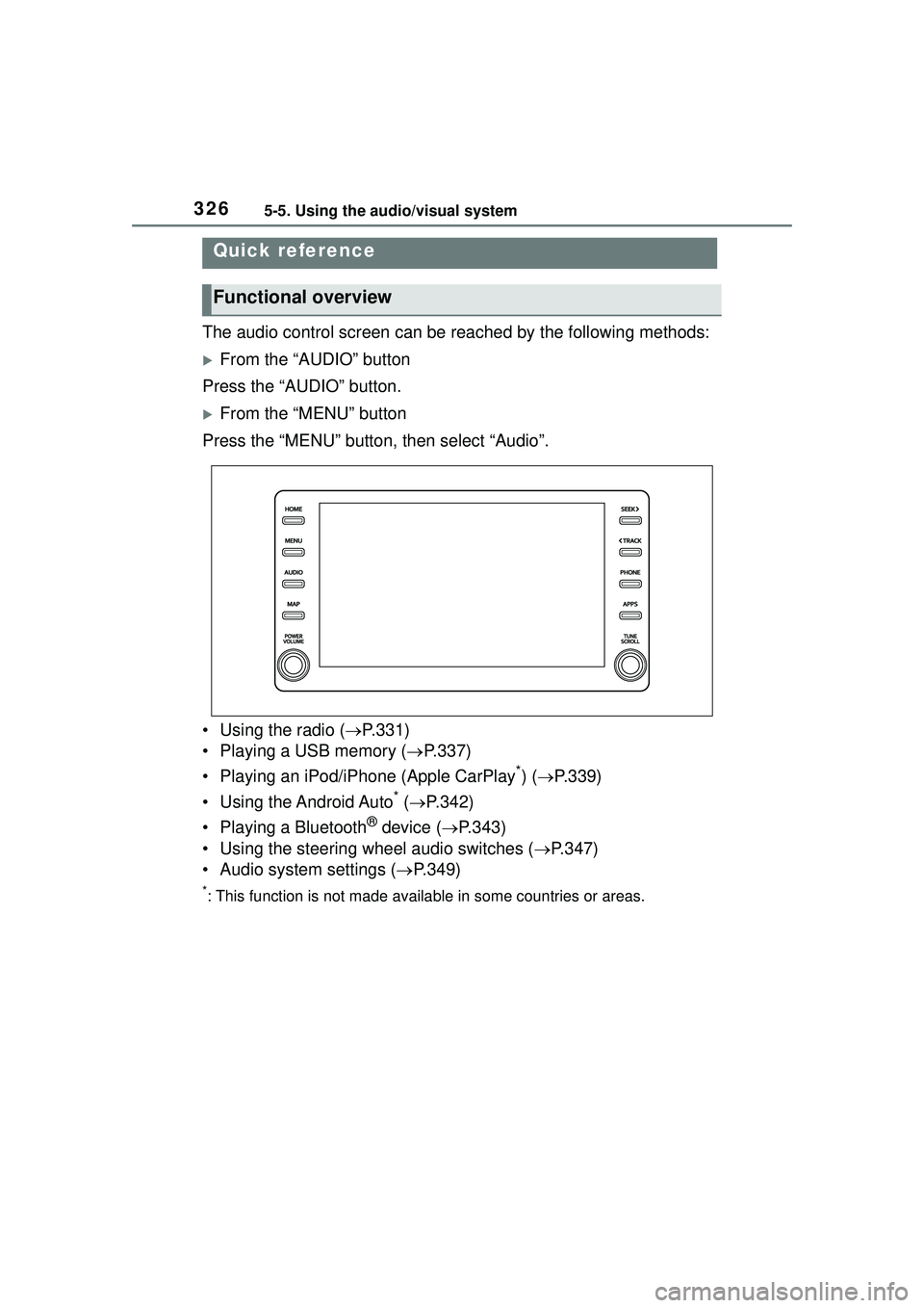 TOYOTA COROLLA CROSS 2022 Owners Manual 3265-5. Using the audio/visual system
5-5.Using the audio/visual system
The audio control screen can be reached by the following methods:
From the “AUDIO” button
Press the “AUDIO” button.
TOYOTA COROLLA CROSS 2022 Owners Manual 3265-5. Using the audio/visual system
5-5.Using the audio/visual system
The audio control screen can be reached by the following methods:
From the “AUDIO” button
Press the “AUDIO” button.