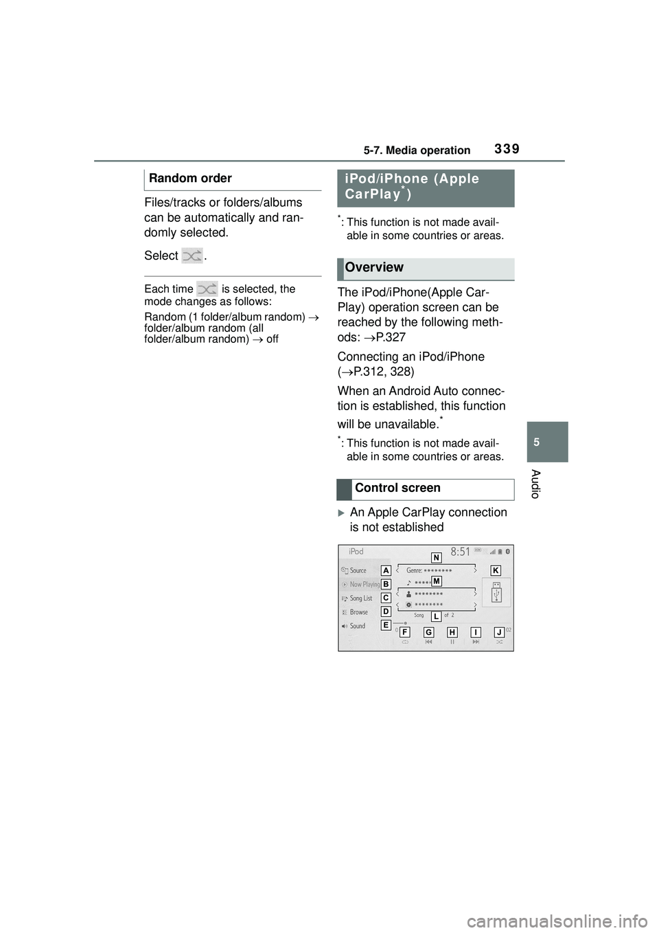 TOYOTA COROLLA CROSS 2022 Owners Manual 3395-7. Media operation
5
Audio
Files/tracks or folders/albums
can be automatically and ran-
domly selected.
Select .
Each time is selected, the
mode changes as follows:
Random (1 folder/album ran TOYOTA COROLLA CROSS 2022 Owners Manual 3395-7. Media operation
5
Audio
Files/tracks or folders/albums
can be automatically and ran-
domly selected.
Select .
Each time is selected, the
mode changes as follows:
Random (1 folder/album ran
