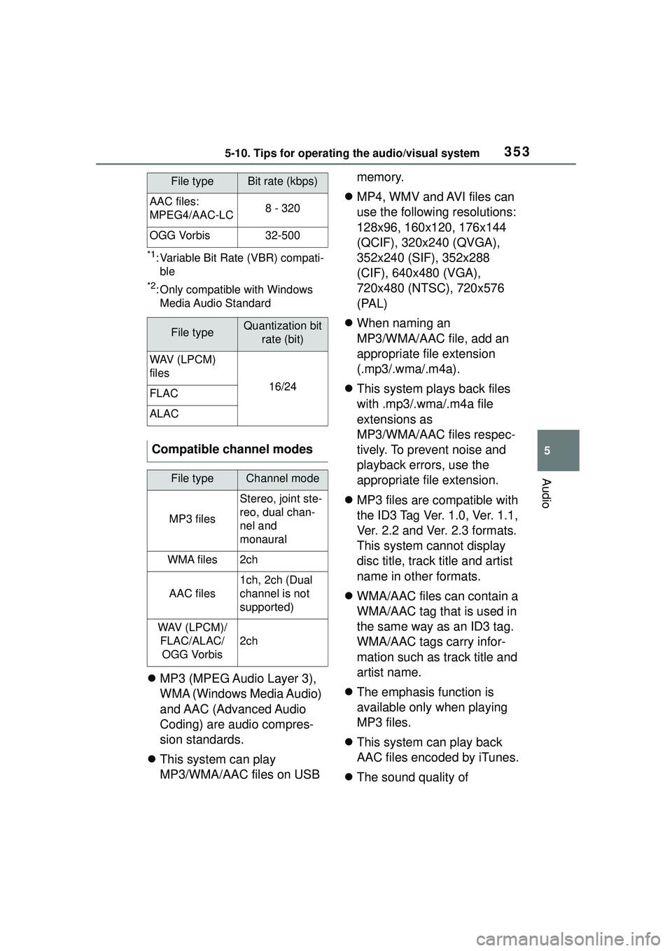 TOYOTA COROLLA CROSS 2022  Owners Manual 3535-10. Tips for operating the audio/visual system
5
Audio
*1: Variable Bit Rate (VBR) compati-ble
*2: Only compatible with Windows Media Audio  Standard
 MP3 (MPEG Audio Layer 3), 
WMA (Windows M