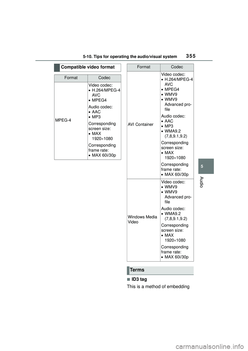 TOYOTA COROLLA CROSS 2022 Owners Manual 3555-10. Tips for operating the audio/visual system
5
Audio
■ID3 tag
This is a method of embedding
Compatible video format
FormatCodec
MPEG-4
Video codec:
H.264/MPEG-4
AV C
MPEG4
Audio cod TOYOTA COROLLA CROSS 2022 Owners Manual 3555-10. Tips for operating the audio/visual system
5
Audio
■ID3 tag
This is a method of embedding
Compatible video format
FormatCodec
MPEG-4
Video codec:
H.264/MPEG-4
AV C
MPEG4
Audio cod