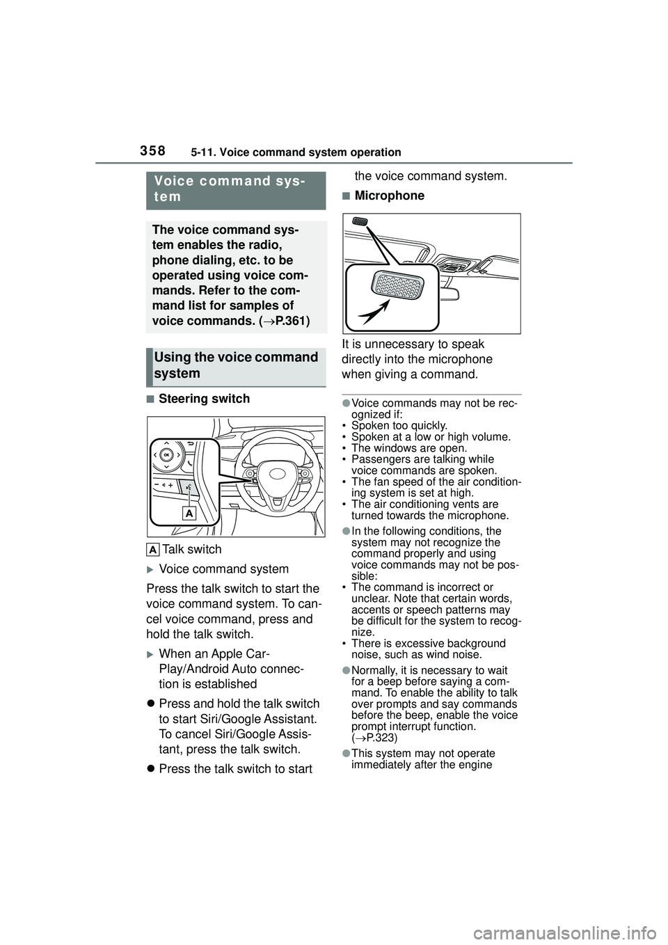 TOYOTA COROLLA CROSS 2022 Owners Manual 3585-11. Voice command system operation
5-11.Voice command system operation
■Steering switchTalk switch
Voice command system
Press the talk switch to start the
voice command system. To can-
cel TOYOTA COROLLA CROSS 2022 Owners Manual 3585-11. Voice command system operation
5-11.Voice command system operation
■Steering switchTalk switch
Voice command system
Press the talk switch to start the
voice command system. To can-
cel