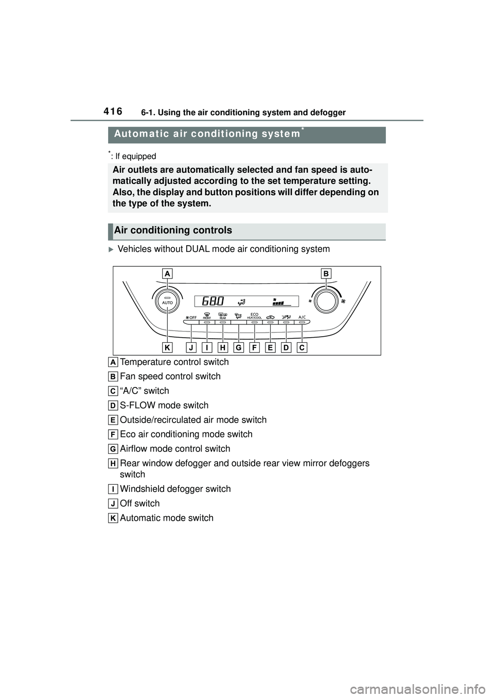 TOYOTA COROLLA CROSS 2022 Owners Manual 4166-1. Using the air conditioning system and defogger
*: If equipped
Vehicles without DUAL mode air conditioning systemTemperature control switch
Fan speed control switch
“A/C” switch
S-FLOW m TOYOTA COROLLA CROSS 2022 Owners Manual 4166-1. Using the air conditioning system and defogger
*: If equipped
Vehicles without DUAL mode air conditioning systemTemperature control switch
Fan speed control switch
“A/C” switch
S-FLOW m