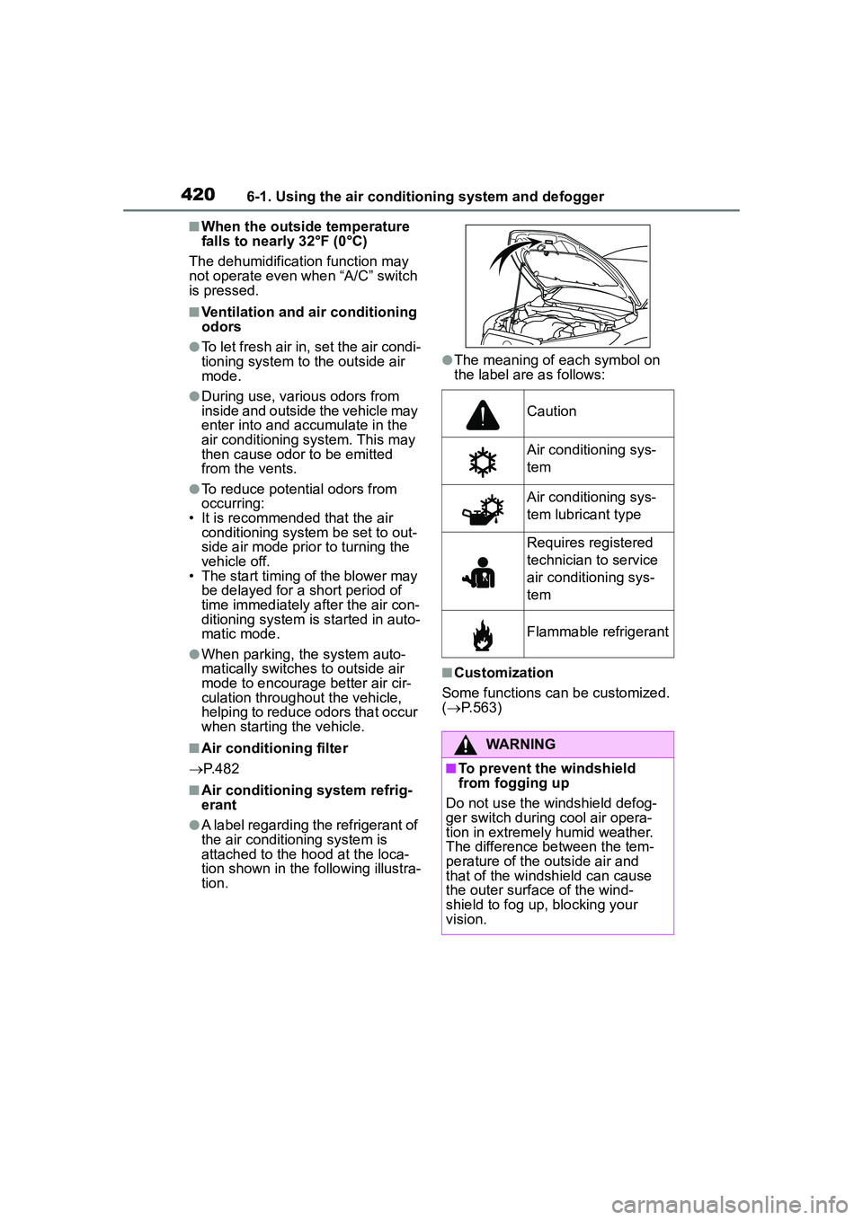 TOYOTA COROLLA CROSS 2022 Owners Manual 4206-1. Using the air conditioning system and defogger
■When the outside temperature
falls to nearly 32°F (0°C)
The dehumidification function may
not operate even when “A/C” switch
is press TOYOTA COROLLA CROSS 2022 Owners Manual 4206-1. Using the air conditioning system and defogger
■When the outside temperature
falls to nearly 32°F (0°C)
The dehumidification function may
not operate even when “A/C” switch
is press