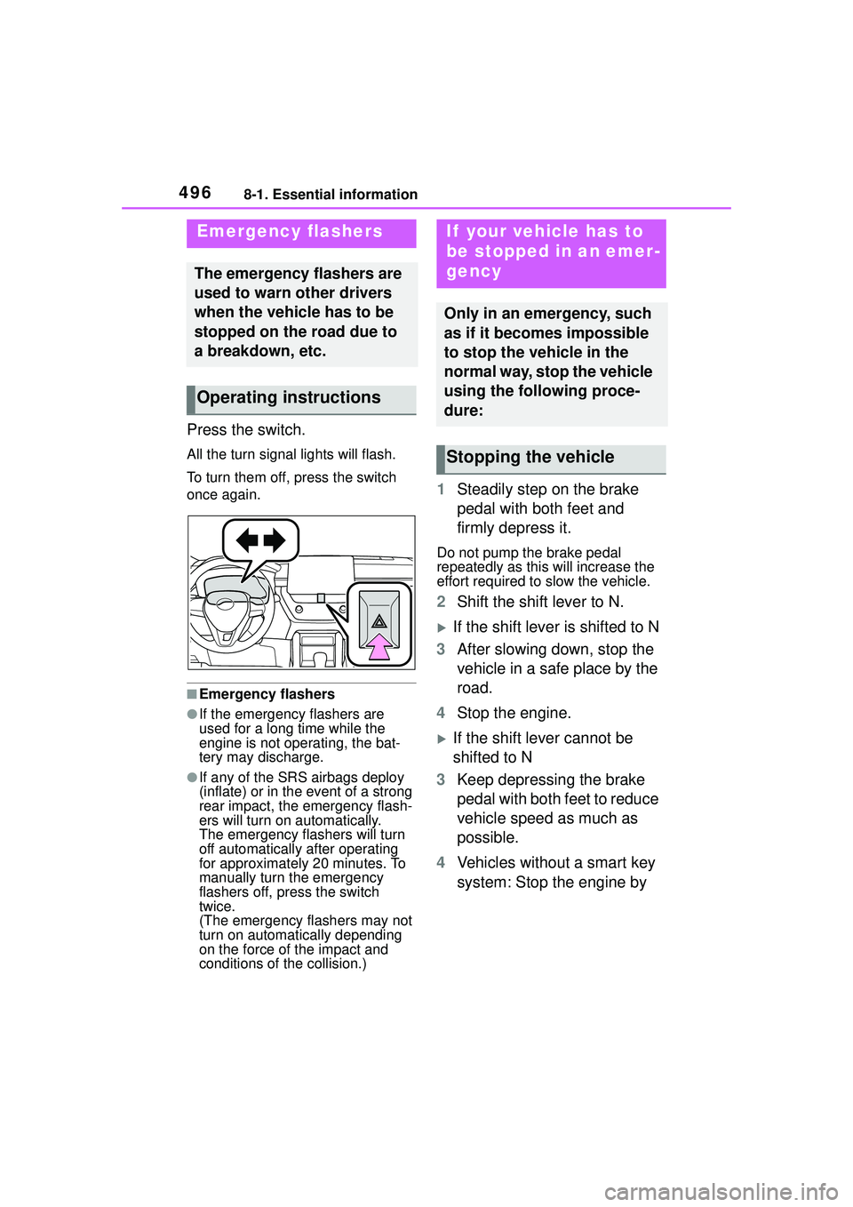 TOYOTA COROLLA CROSS 2022 Owners Manual 4968-1. Essential information
8-1.Essential information
Press the switch.
All the turn signal lights will flash.
To turn them off, press the switch
once again.
■Emergency flashers
●If the emergen TOYOTA COROLLA CROSS 2022 Owners Manual 4968-1. Essential information
8-1.Essential information
Press the switch.
All the turn signal lights will flash.
To turn them off, press the switch
once again.
■Emergency flashers
●If the emergen