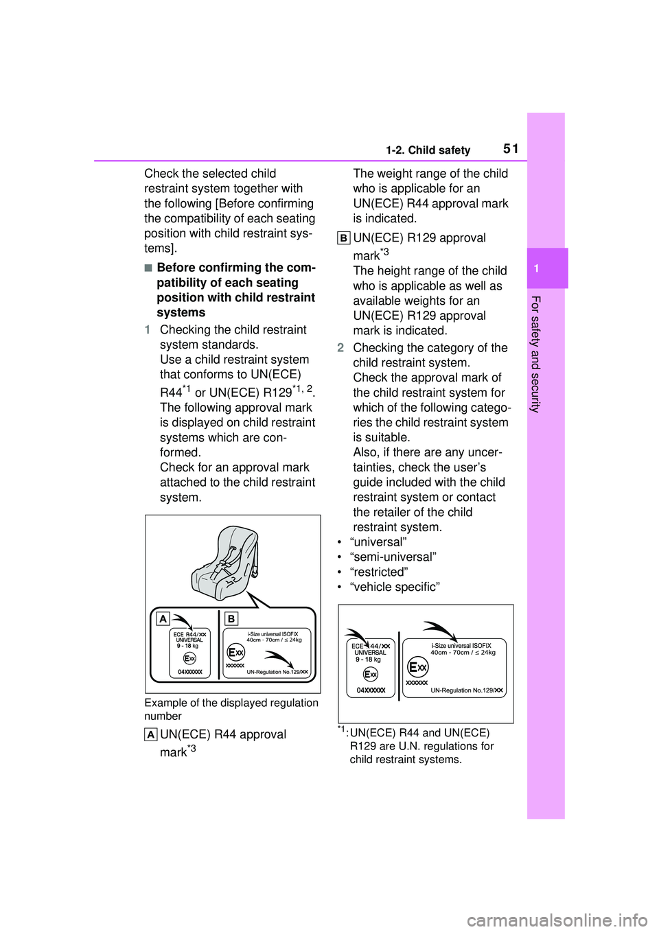 TOYOTA COROLLA CROSS 2022 Workshop Manual 511-2. Child safety
1
For safety and security
Check the selected child
restraint system together with
the following [Before confirming
the compatibility of each seating
position with child restrai TOYOTA COROLLA CROSS 2022 Workshop Manual 511-2. Child safety
1
For safety and security
Check the selected child
restraint system together with
the following [Before confirming
the compatibility of each seating
position with child restrai