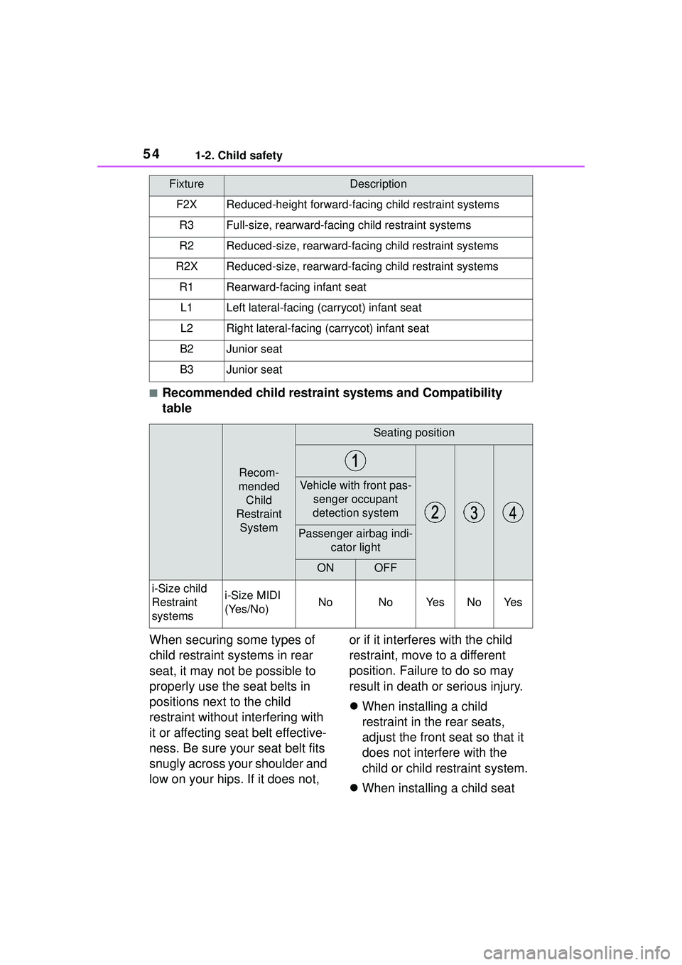 TOYOTA COROLLA CROSS 2022 Workshop Manual 541-2. Child safety
■Recommended child restraint systems and Compatibility
table
When securing some types of
child restraint systems in rear
seat, it may not be possible to
properly use the seat TOYOTA COROLLA CROSS 2022 Workshop Manual 541-2. Child safety
■Recommended child restraint systems and Compatibility
table
When securing some types of
child restraint systems in rear
seat, it may not be possible to
properly use the seat